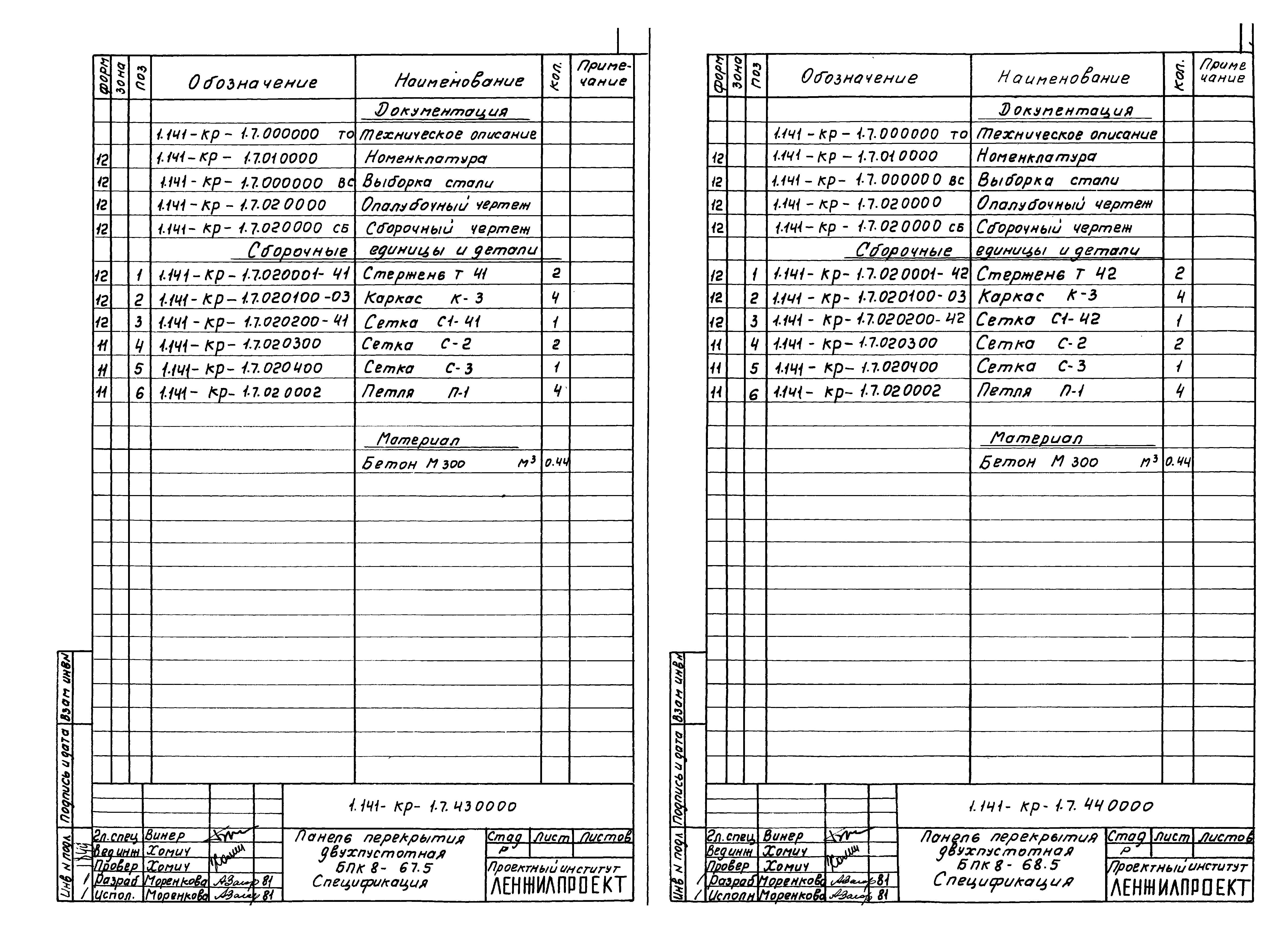 Серия 1.141-КР-1