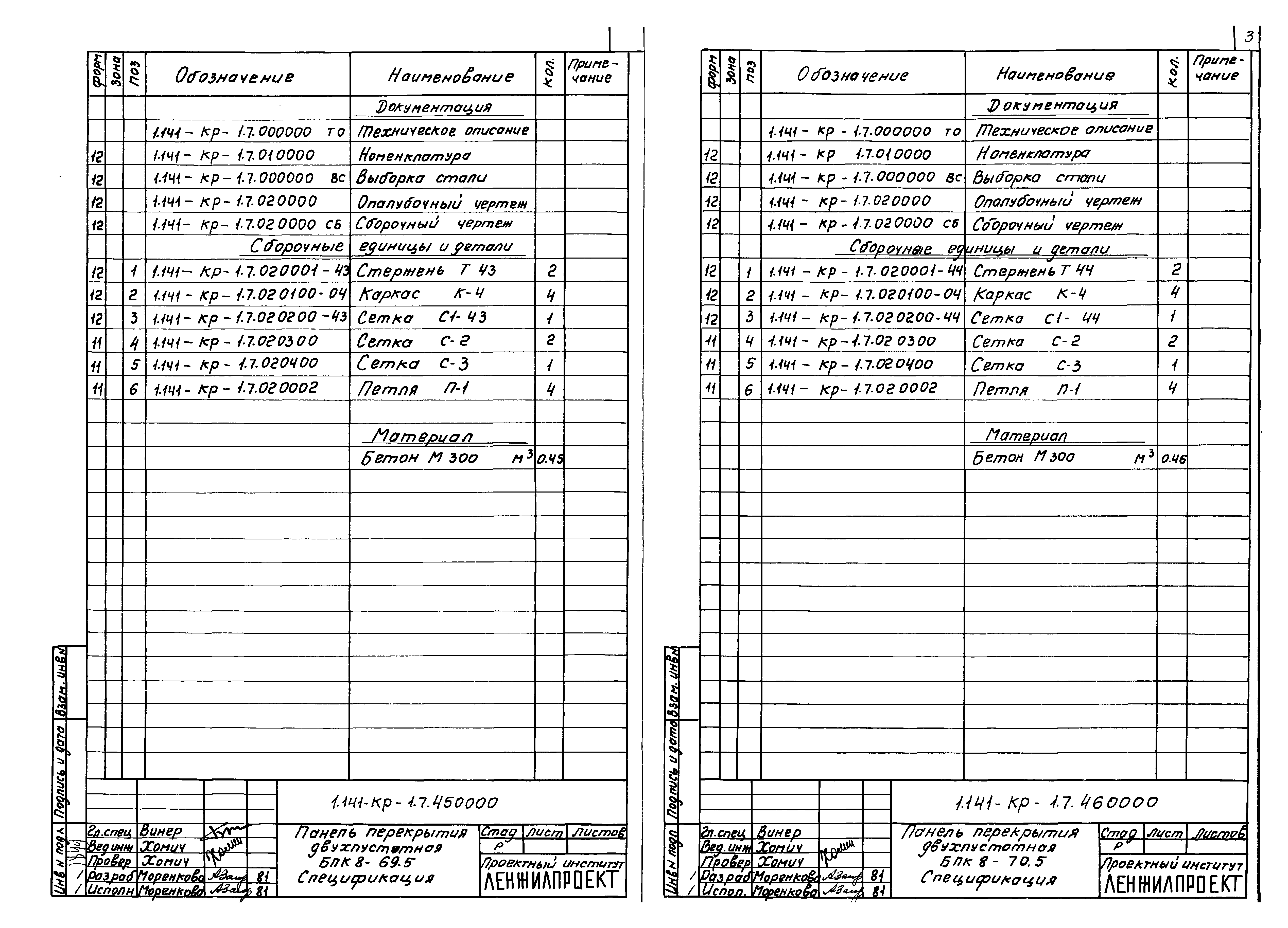 Серия 1.141-КР-1