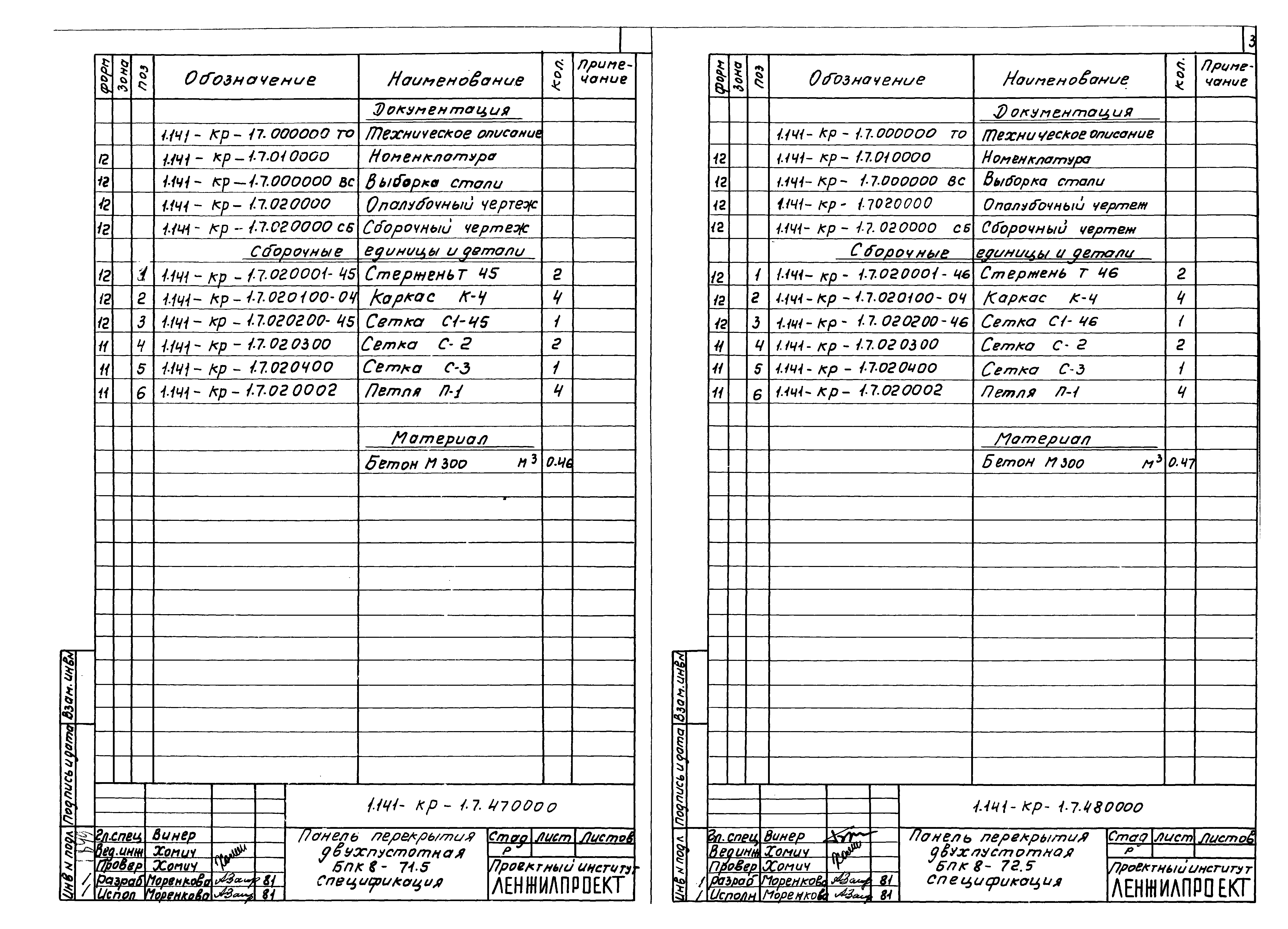 Серия 1.141-КР-1