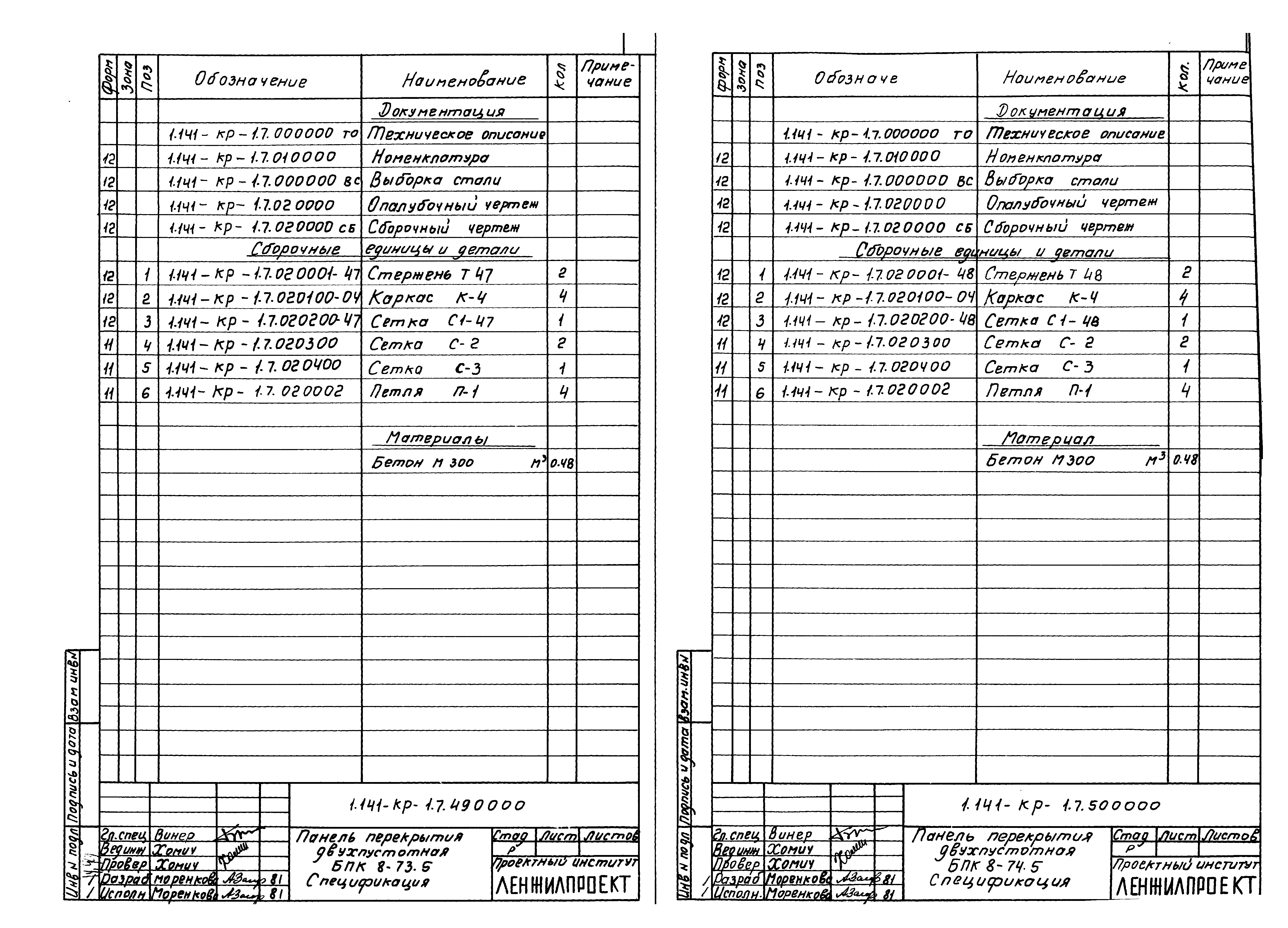 Серия 1.141-КР-1