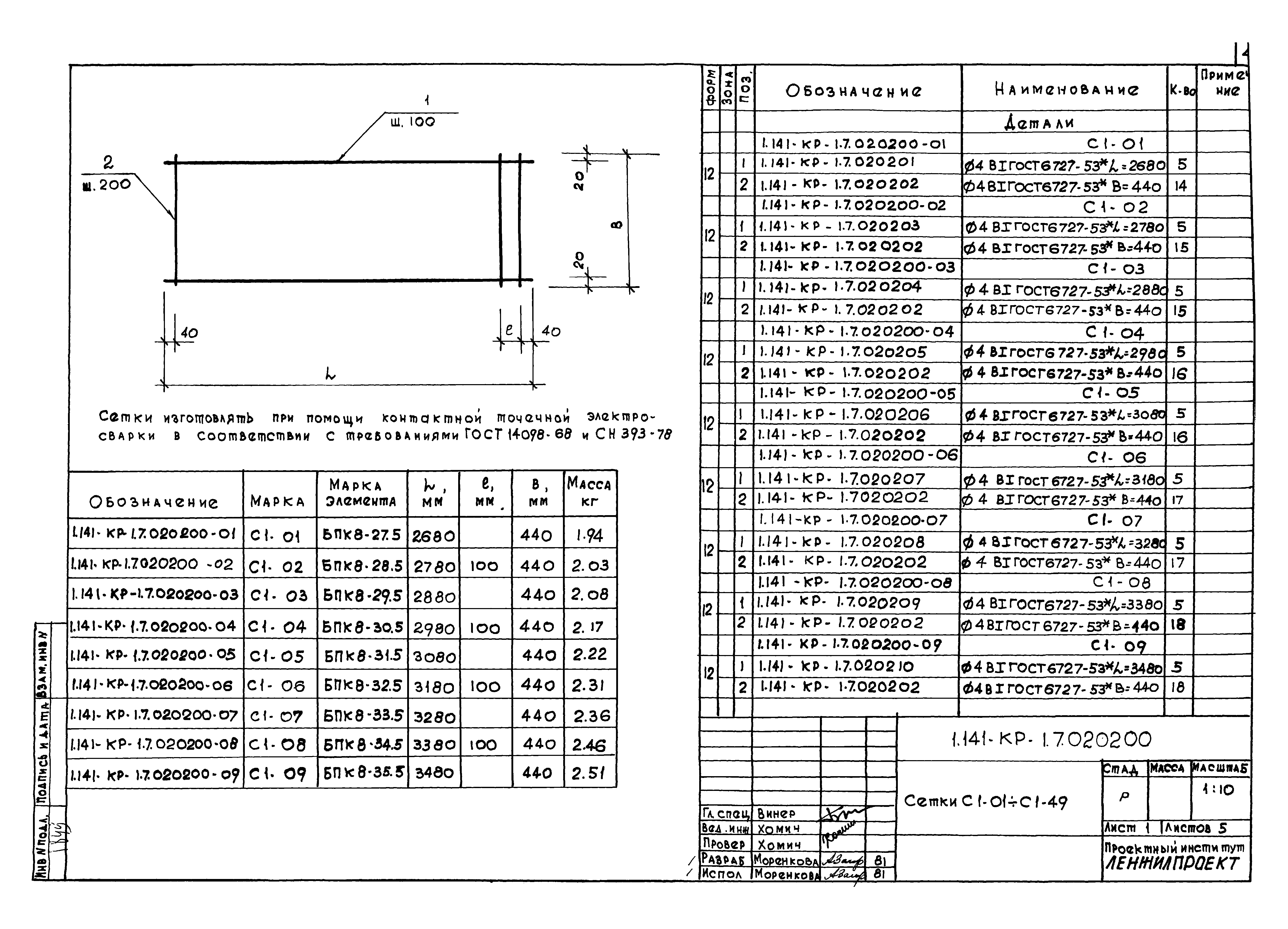 Серия 1.141-КР-1