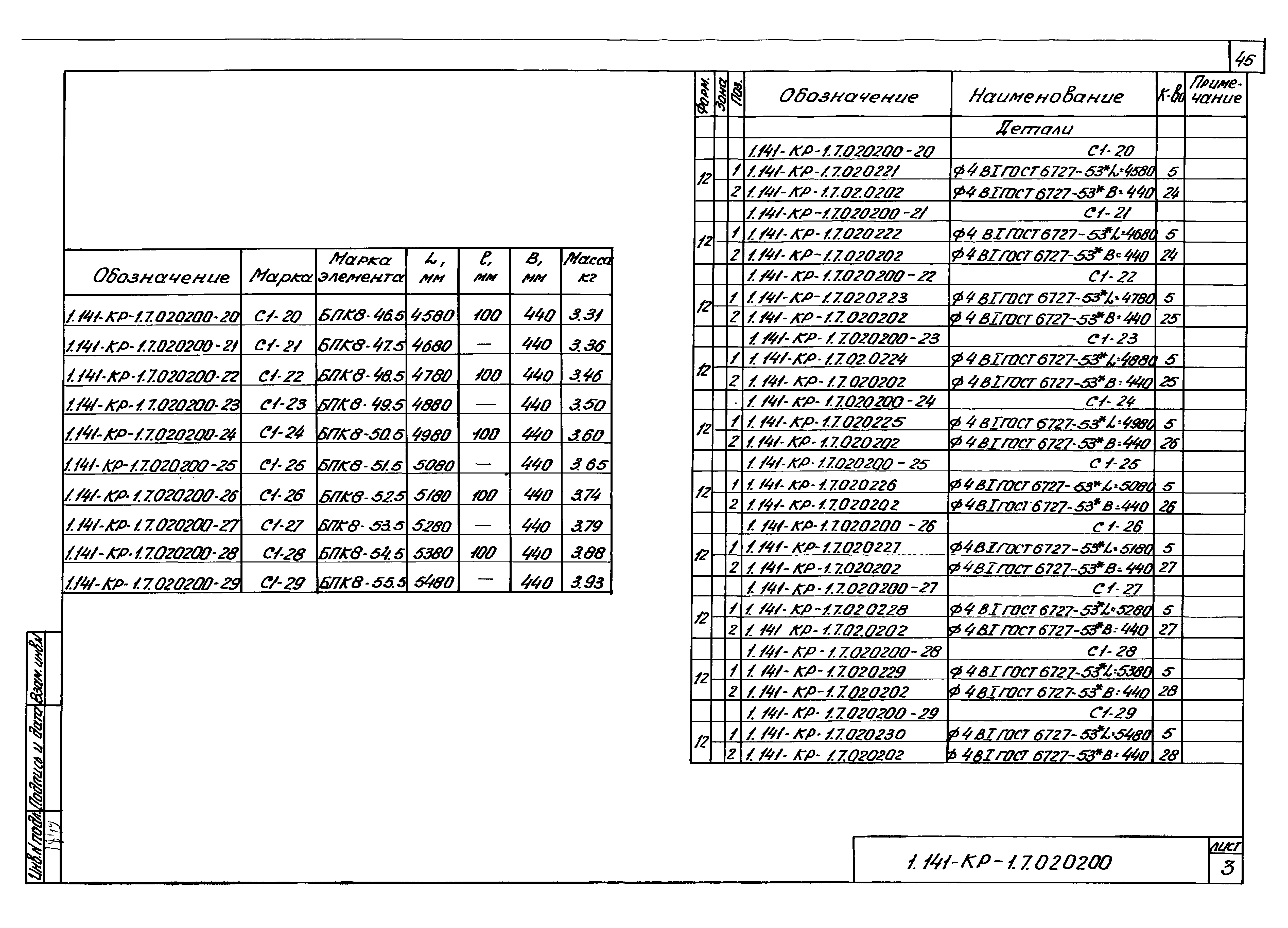 Серия 1.141-КР-1