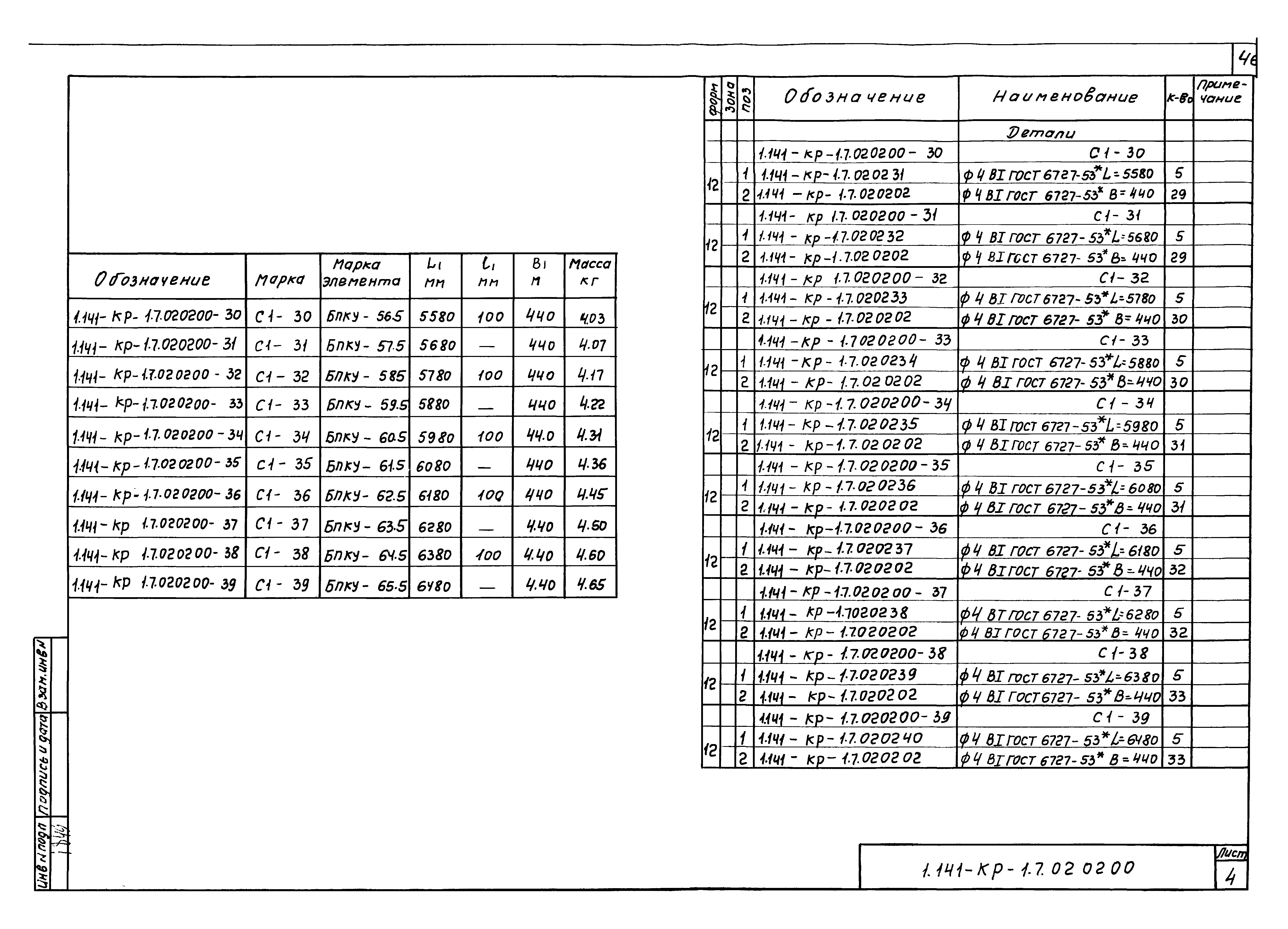 Серия 1.141-КР-1