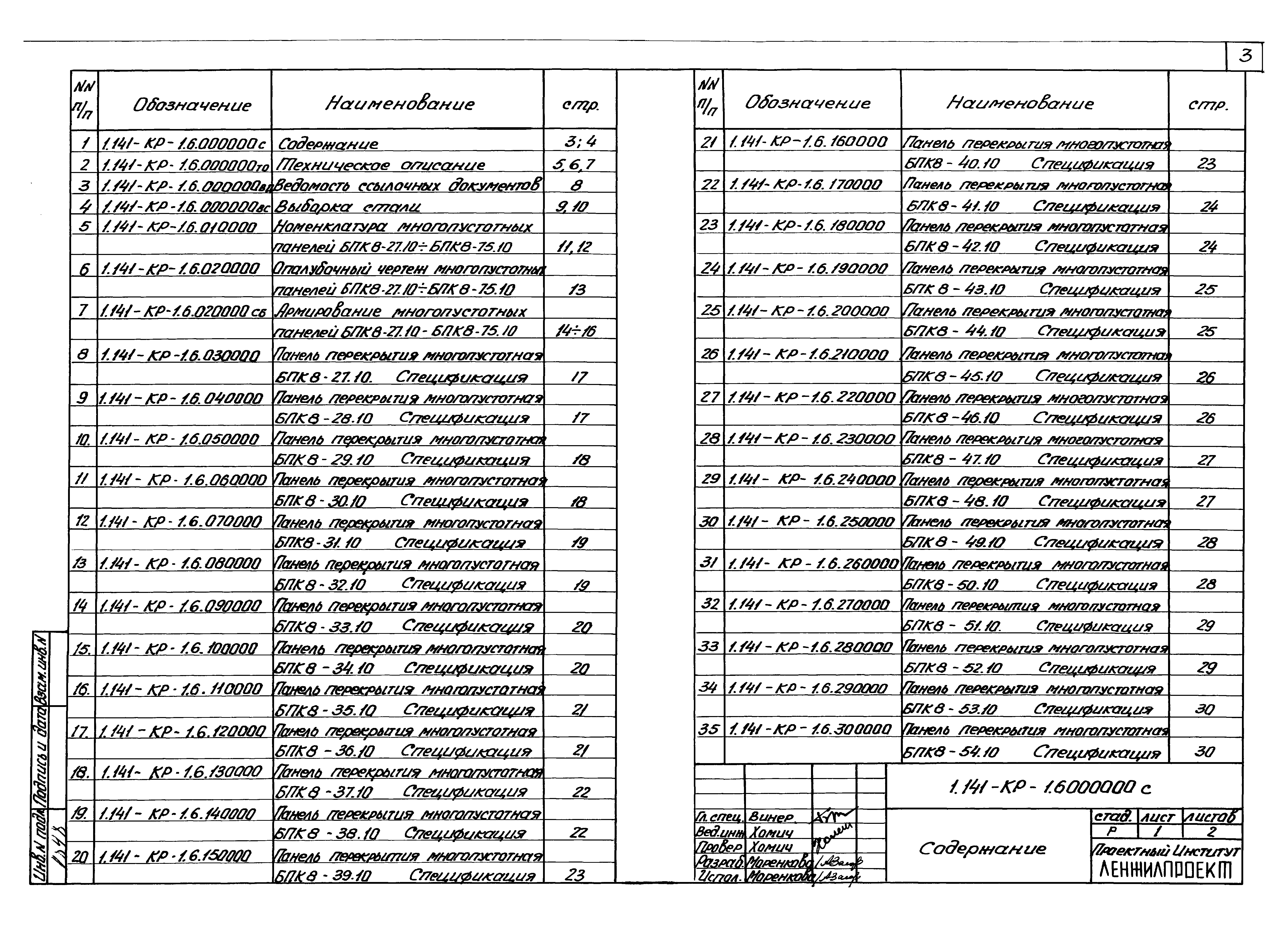 Серия 1.141-КР-1