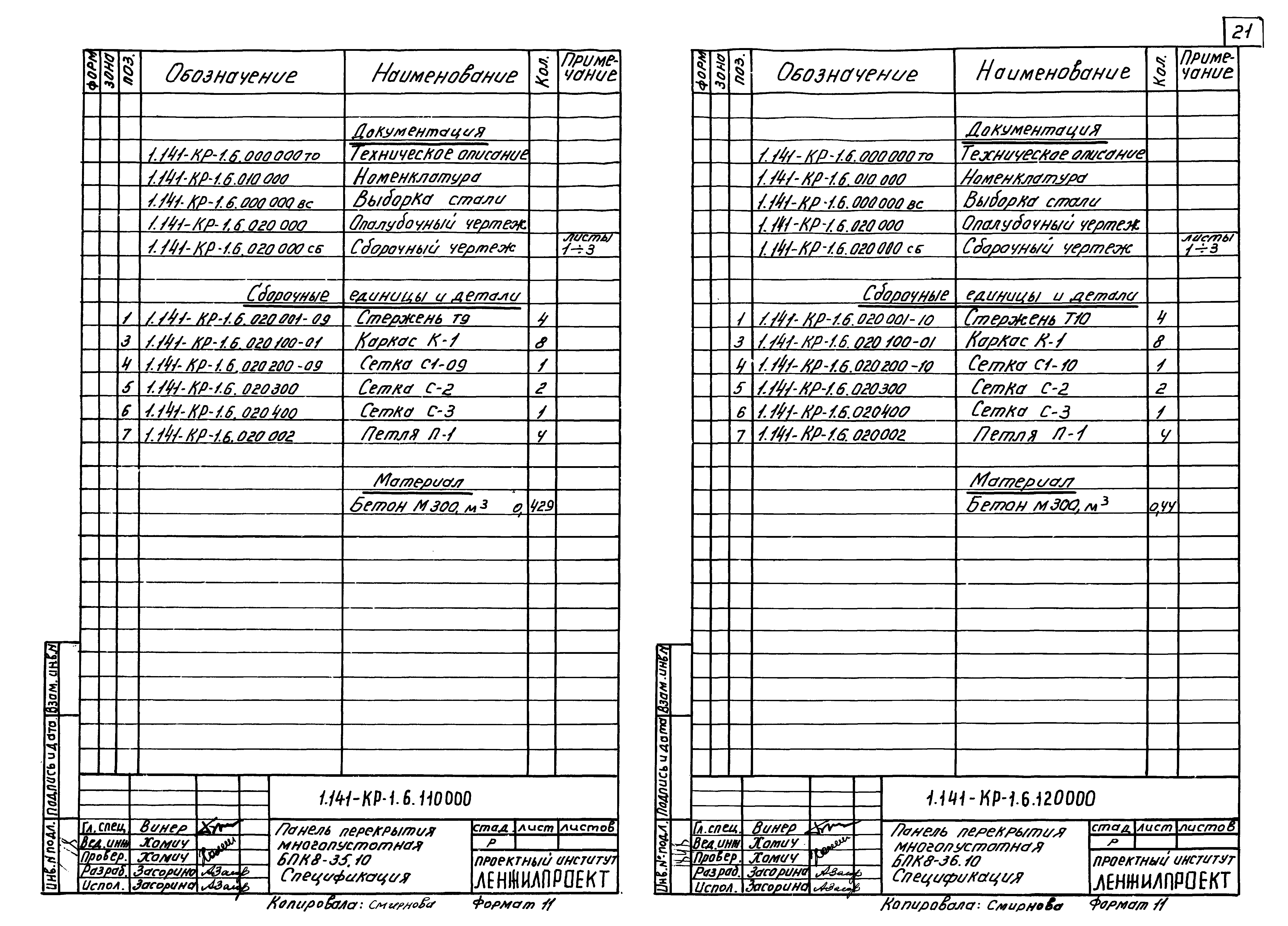 Серия 1.141-КР-1