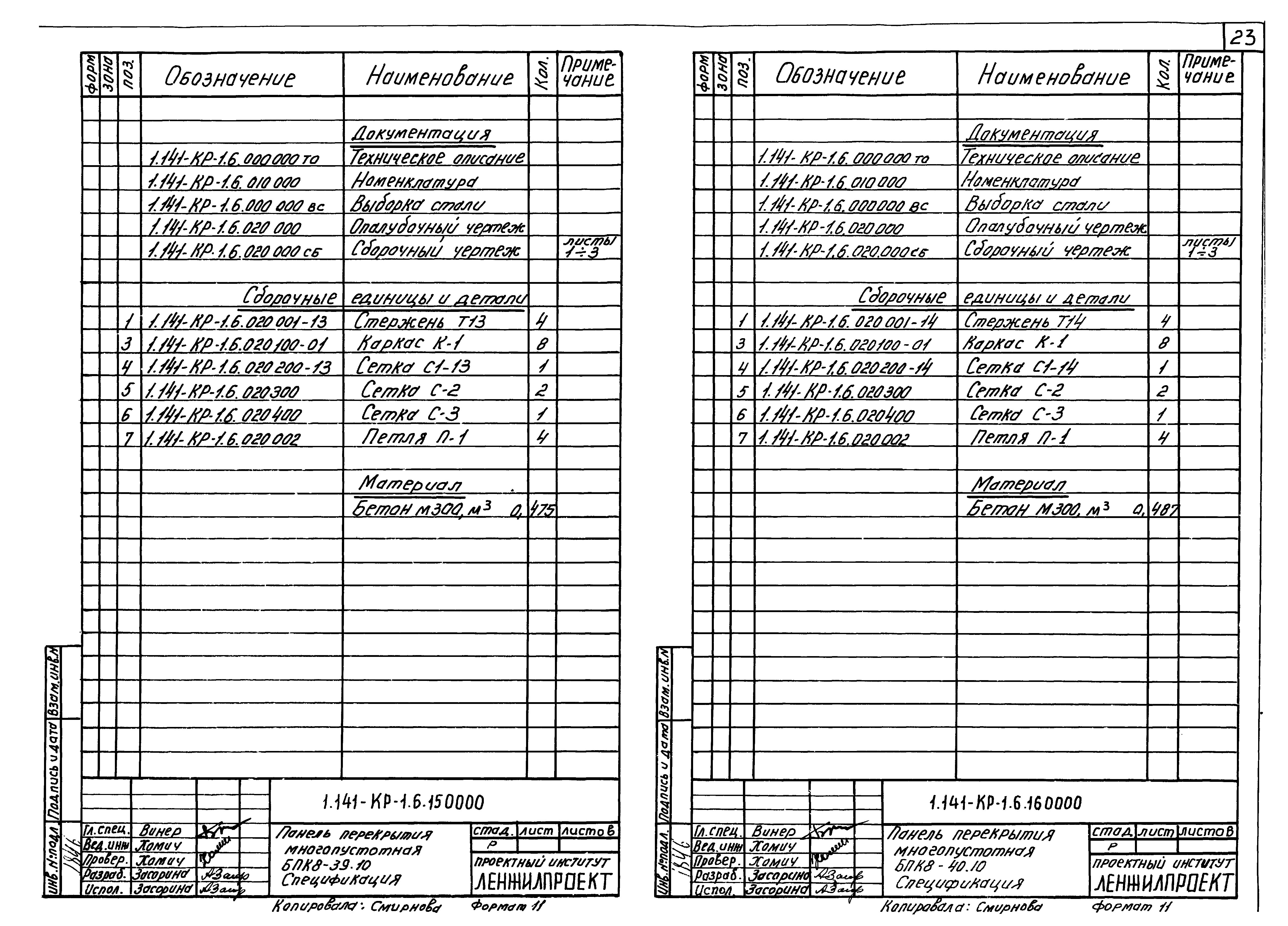 Серия 1.141-КР-1