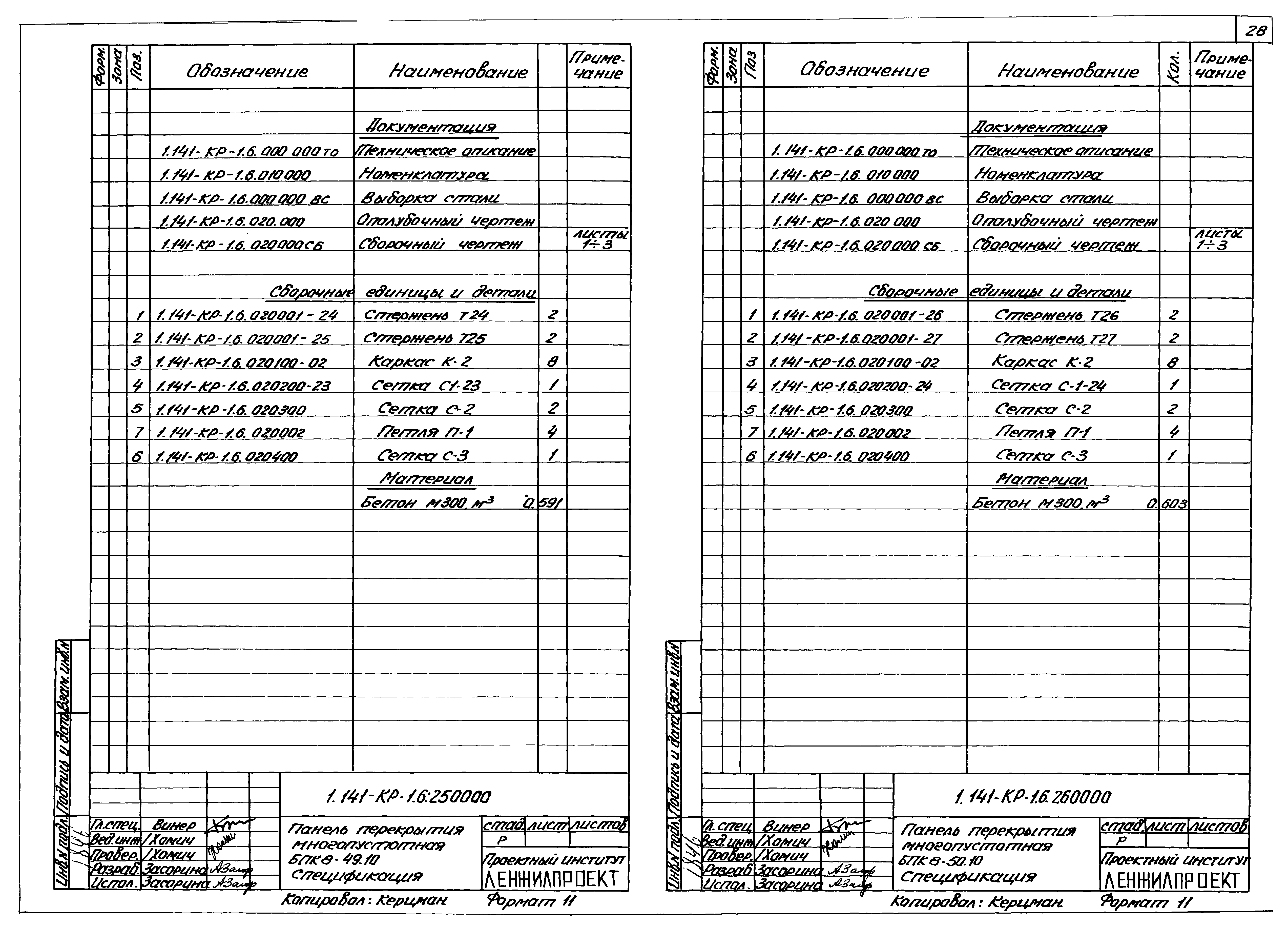 Серия 1.141-КР-1