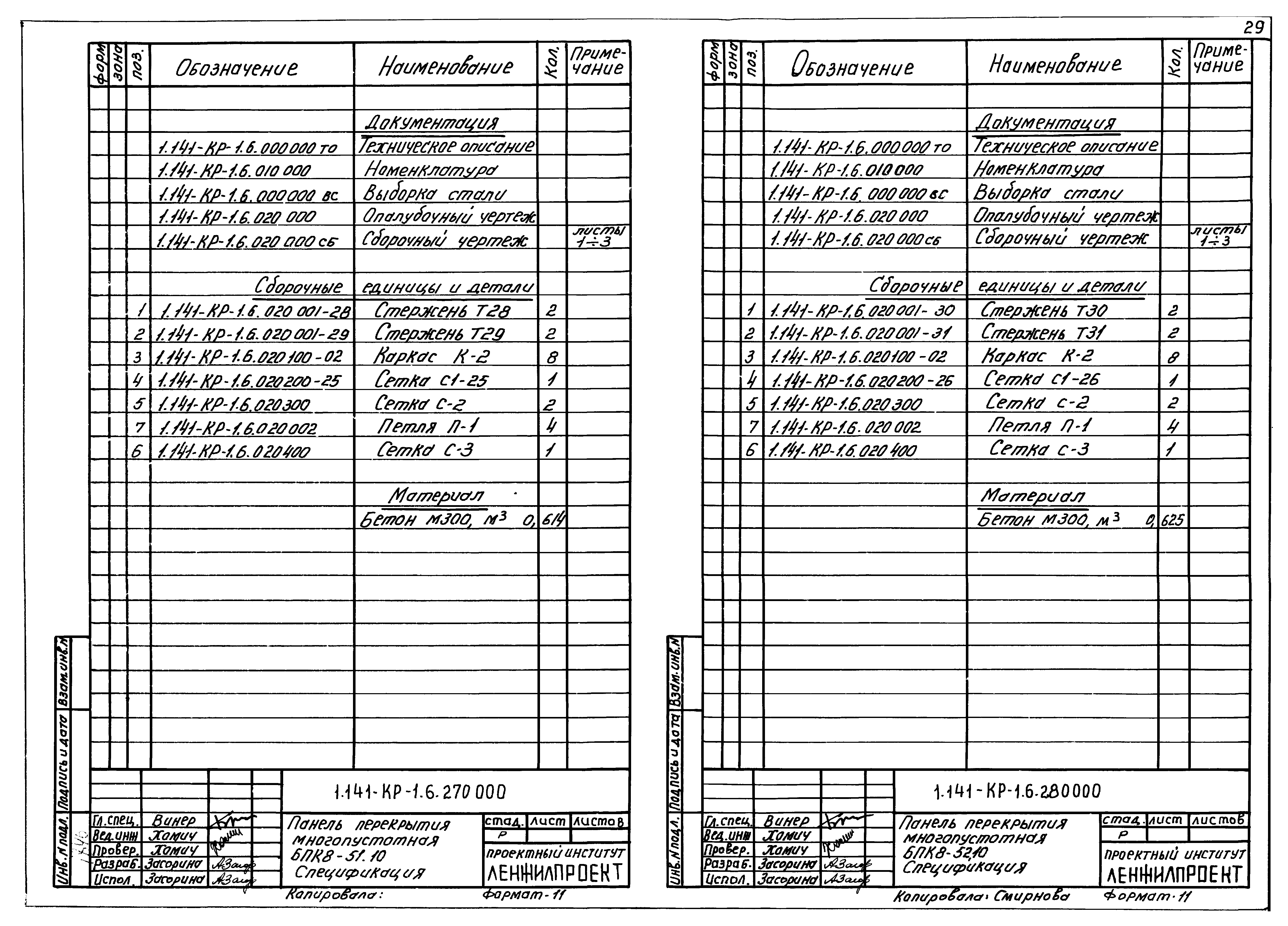 Серия 1.141-КР-1