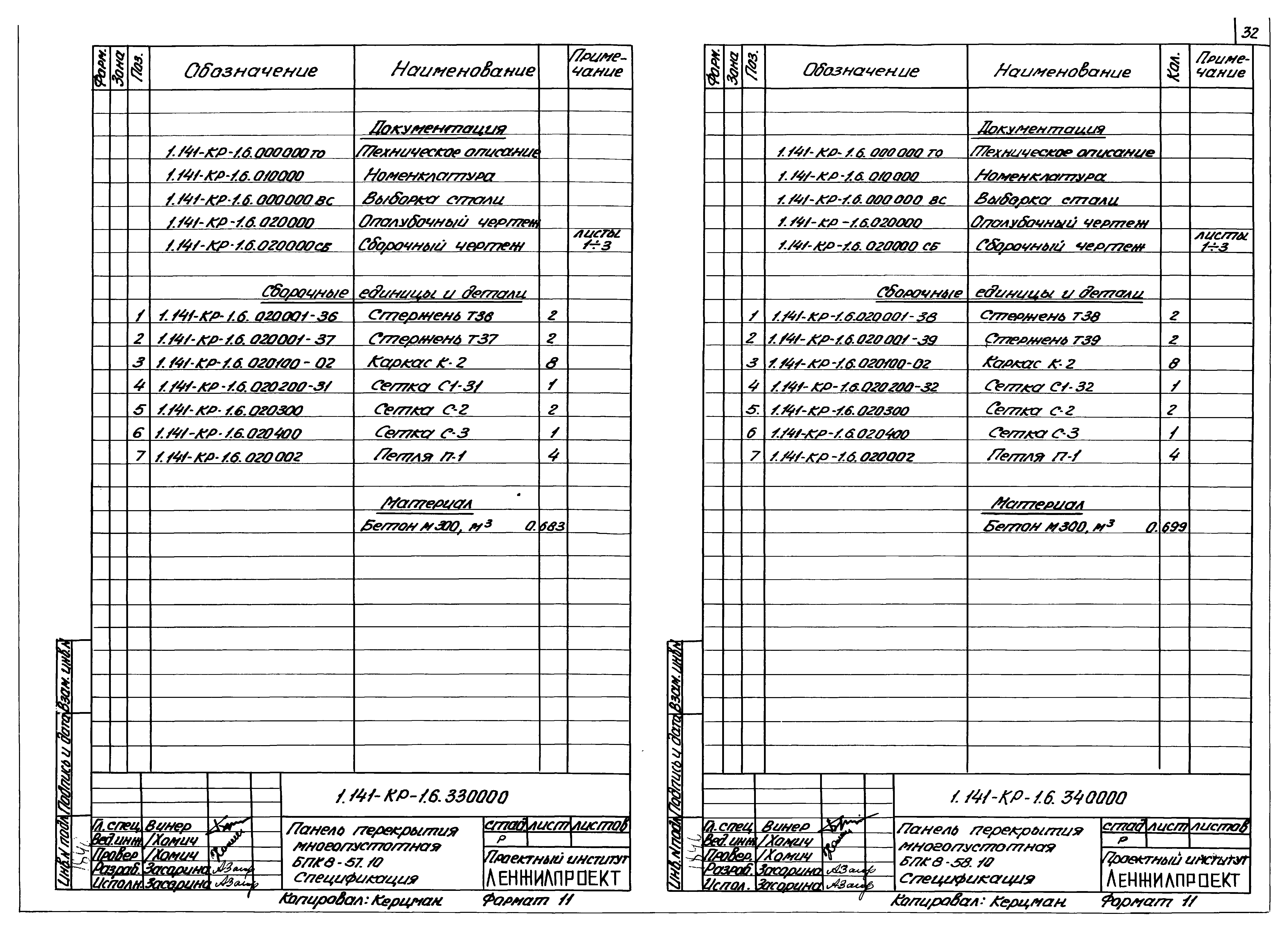 Серия 1.141-КР-1