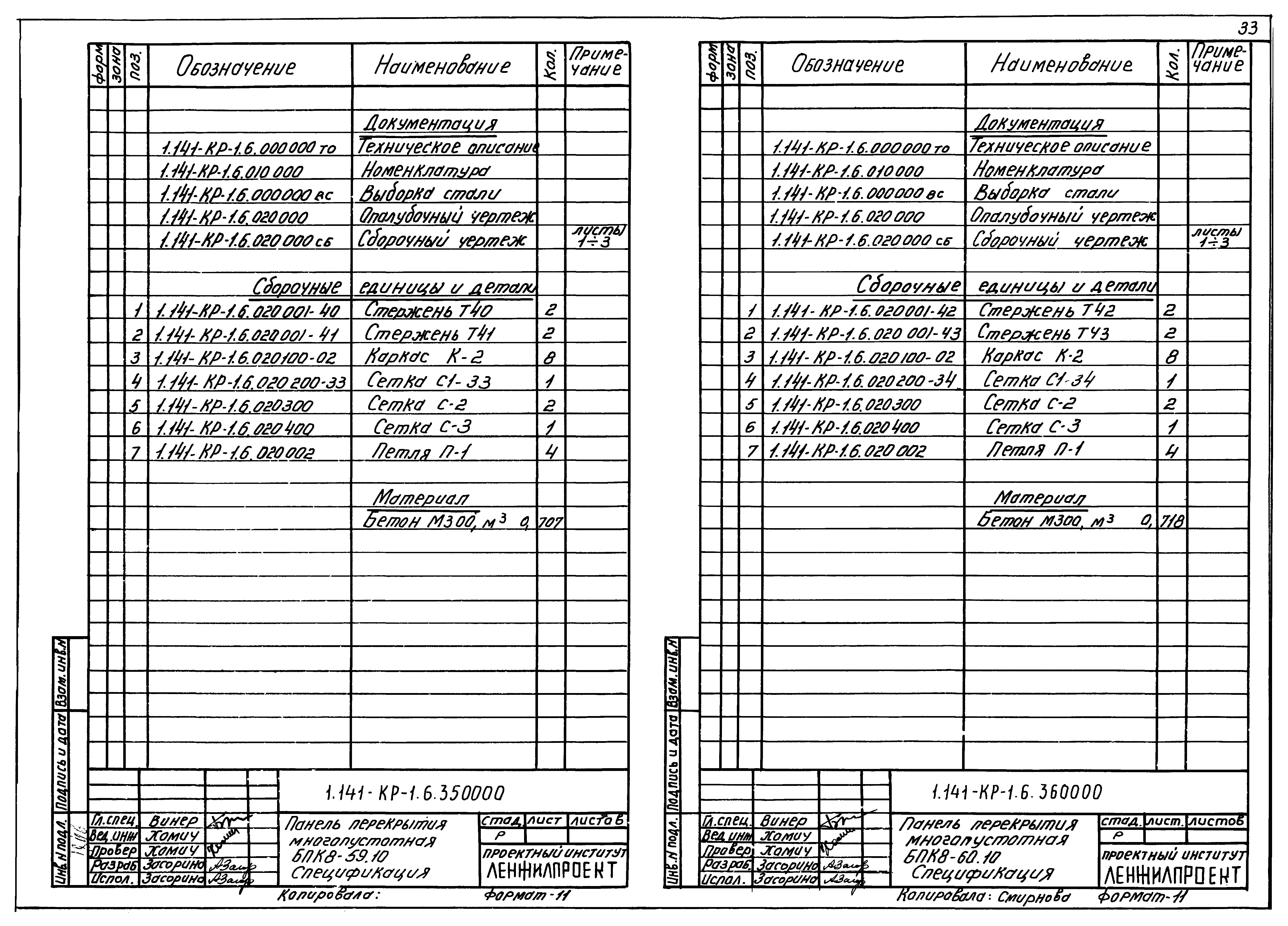 Серия 1.141-КР-1