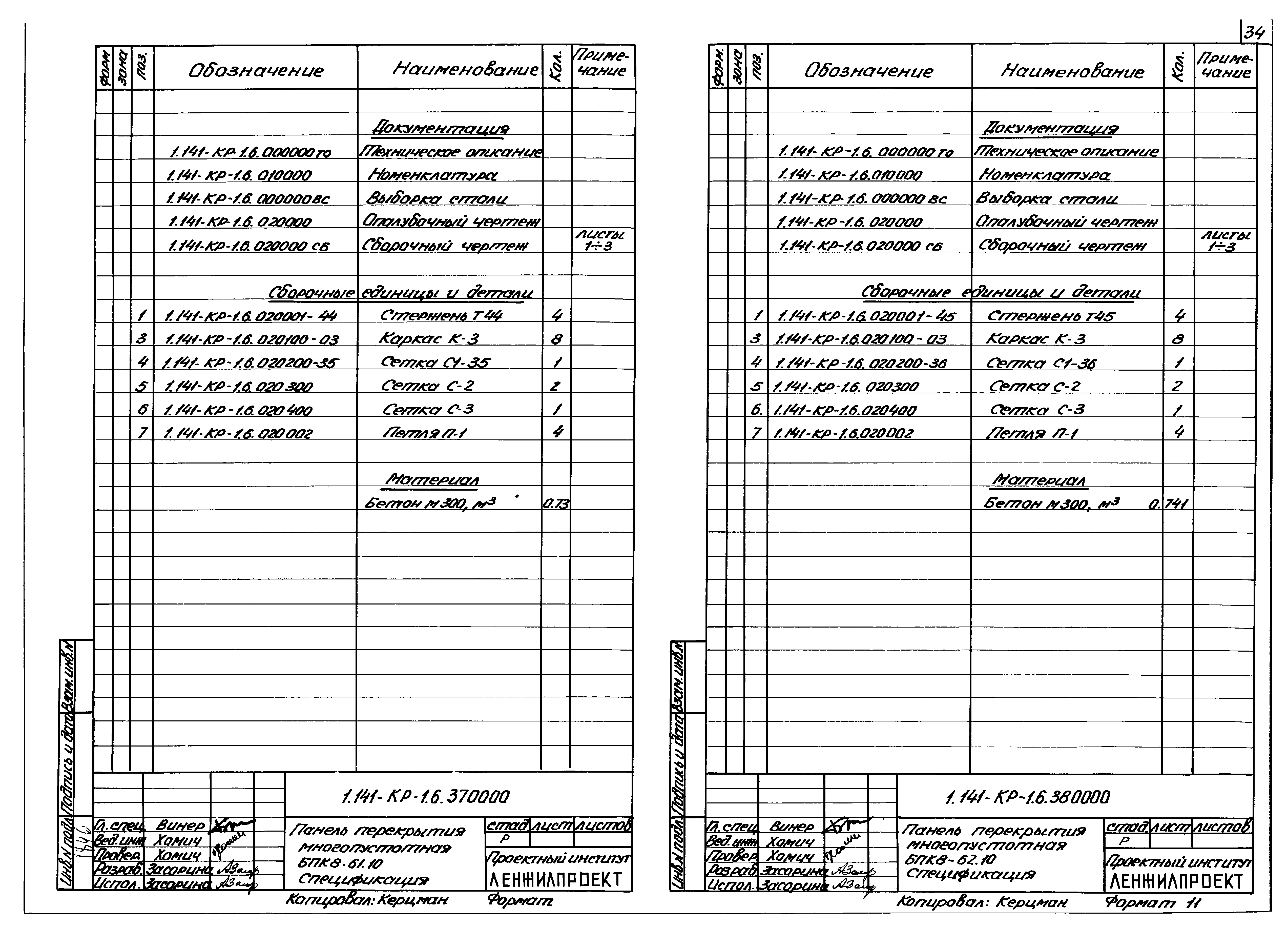 Серия 1.141-КР-1