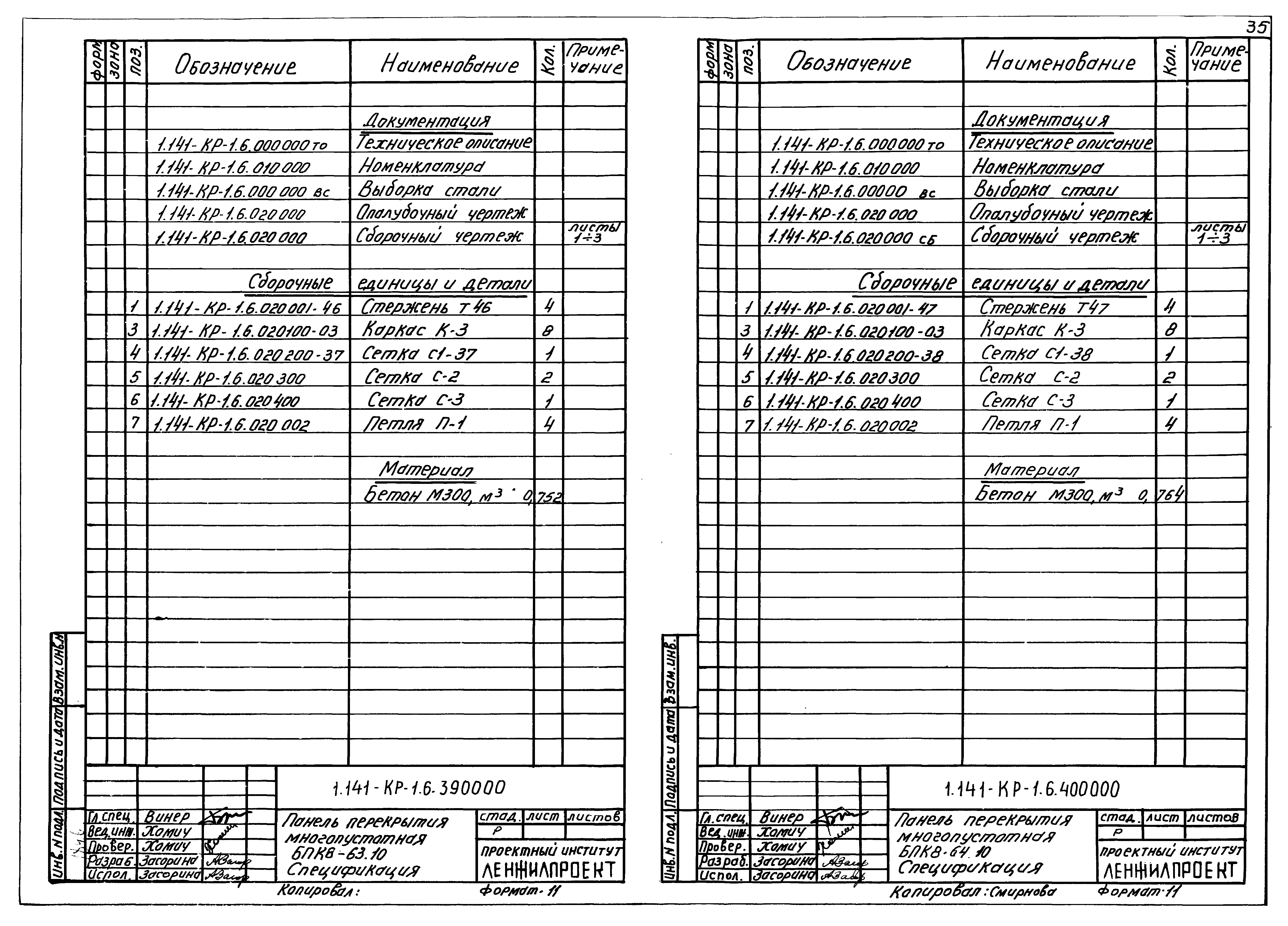 Серия 1.141-КР-1