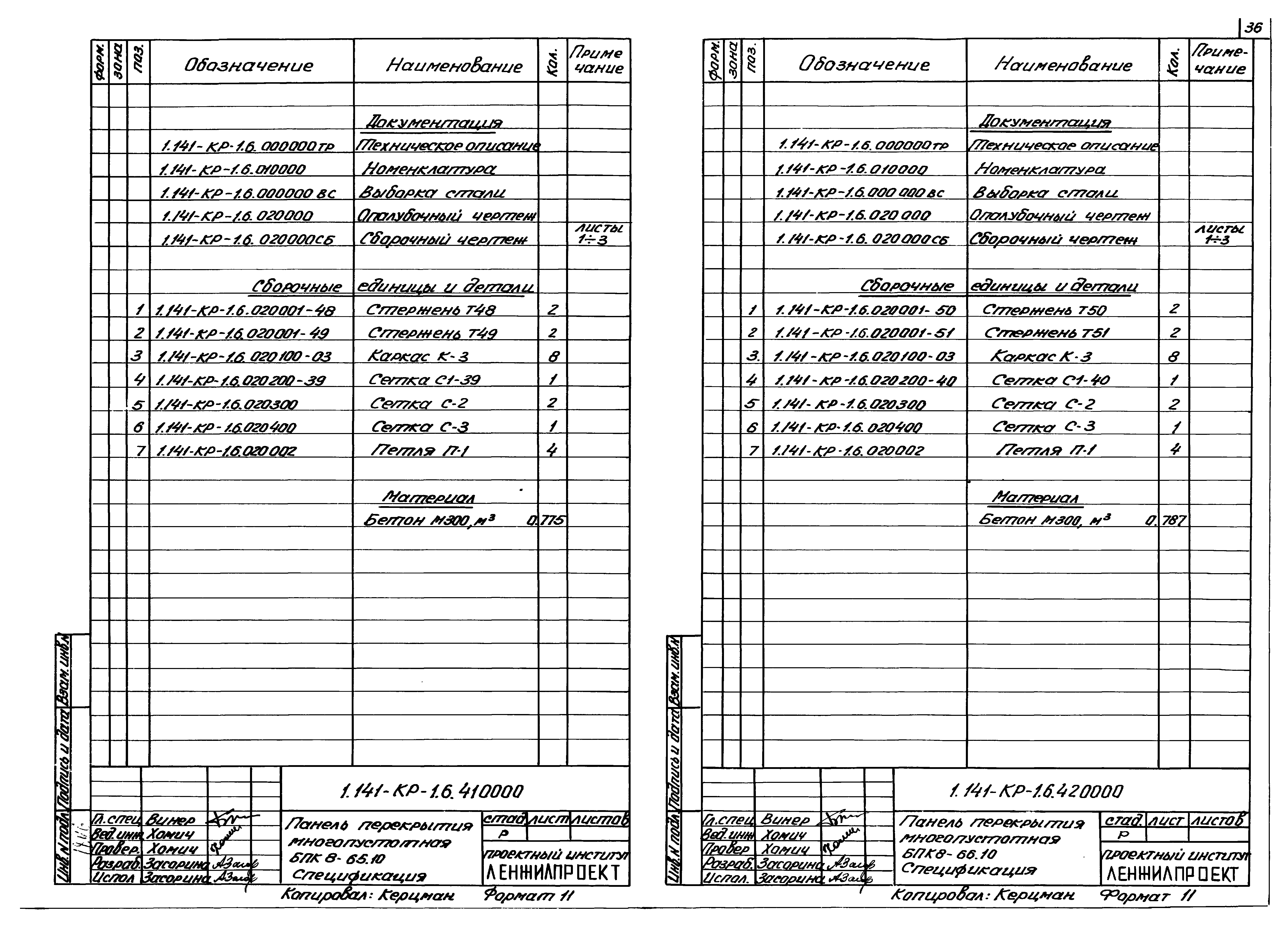 Серия 1.141-КР-1