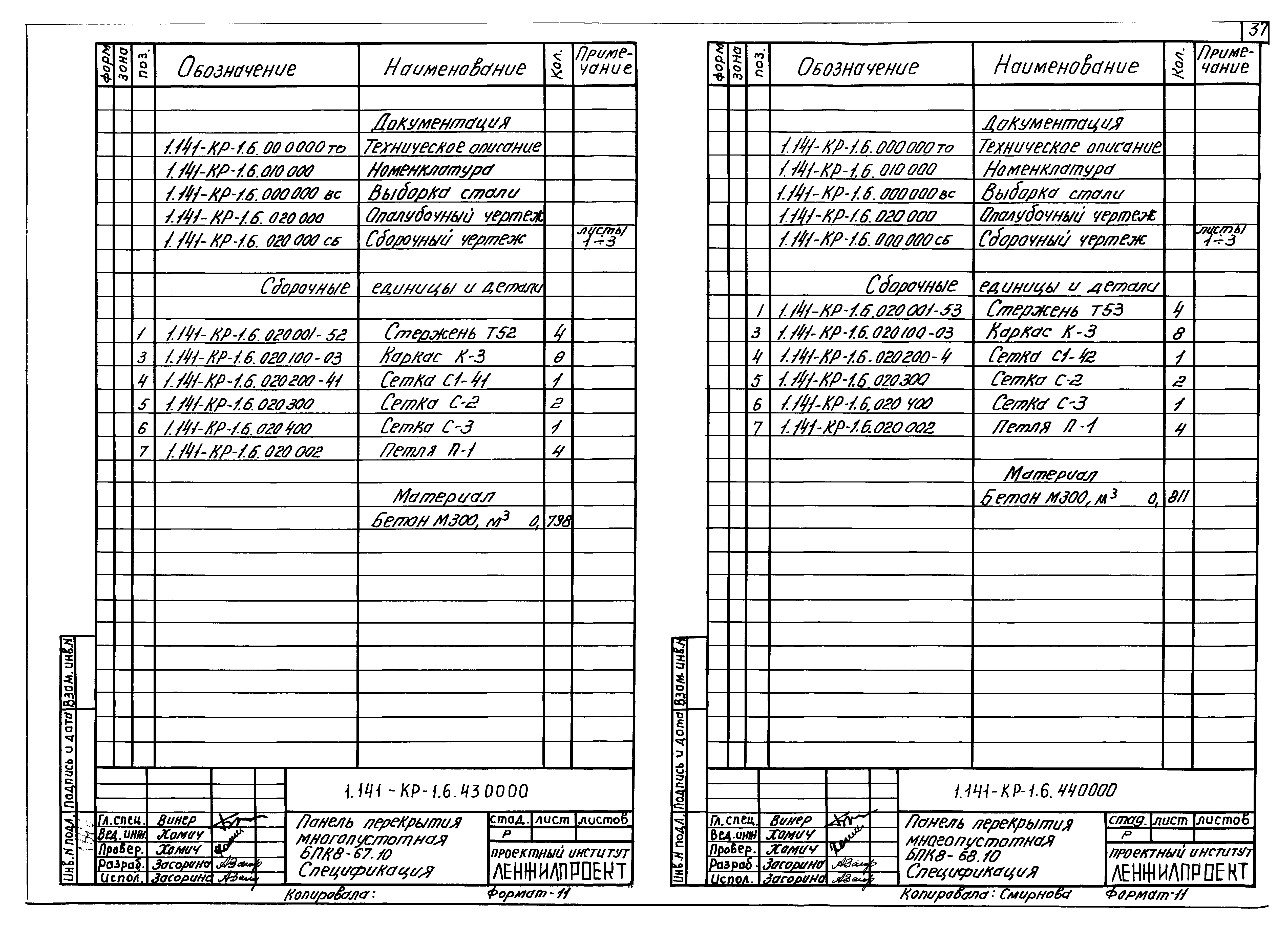 Серия 1.141-КР-1