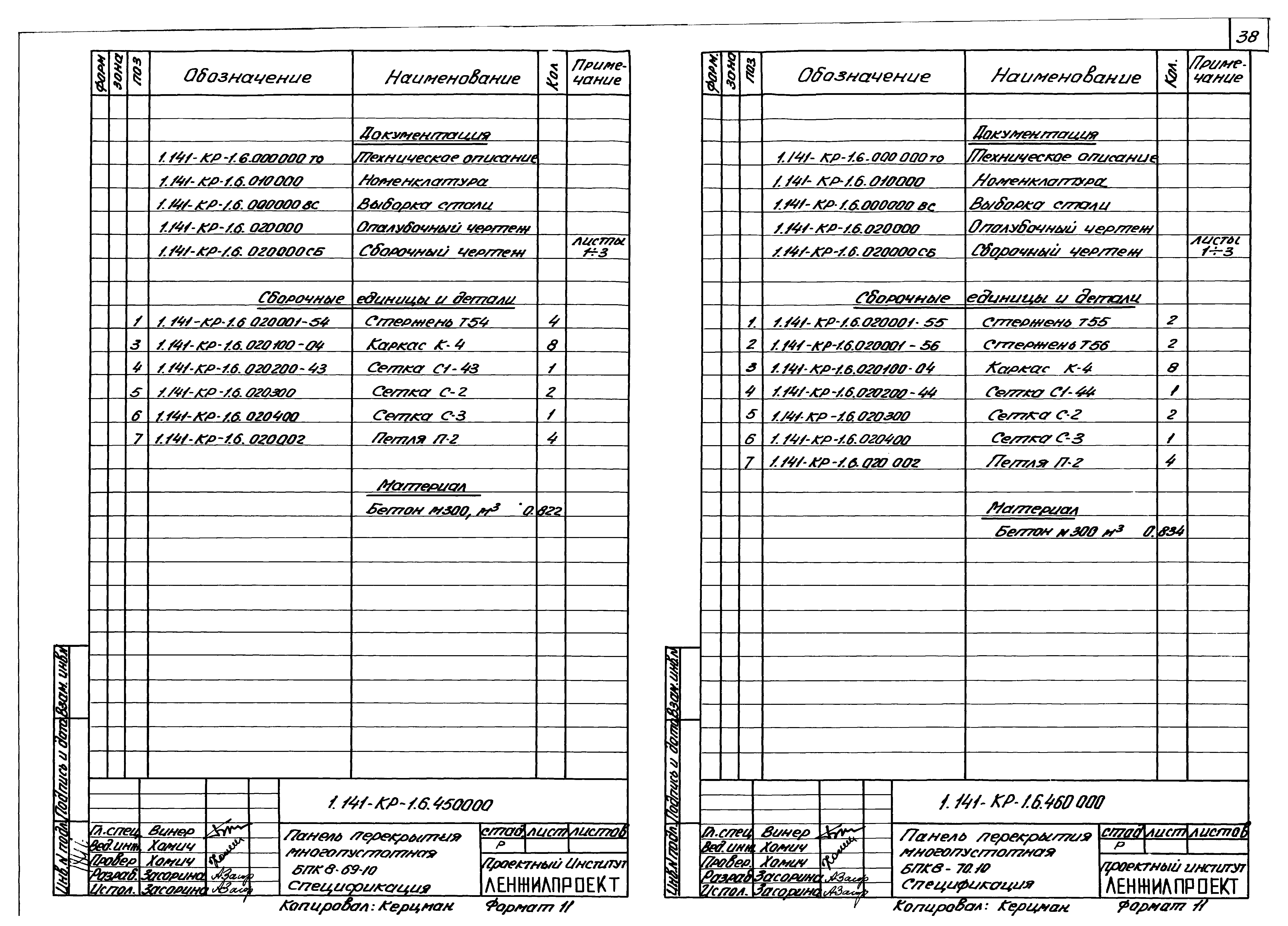 Серия 1.141-КР-1