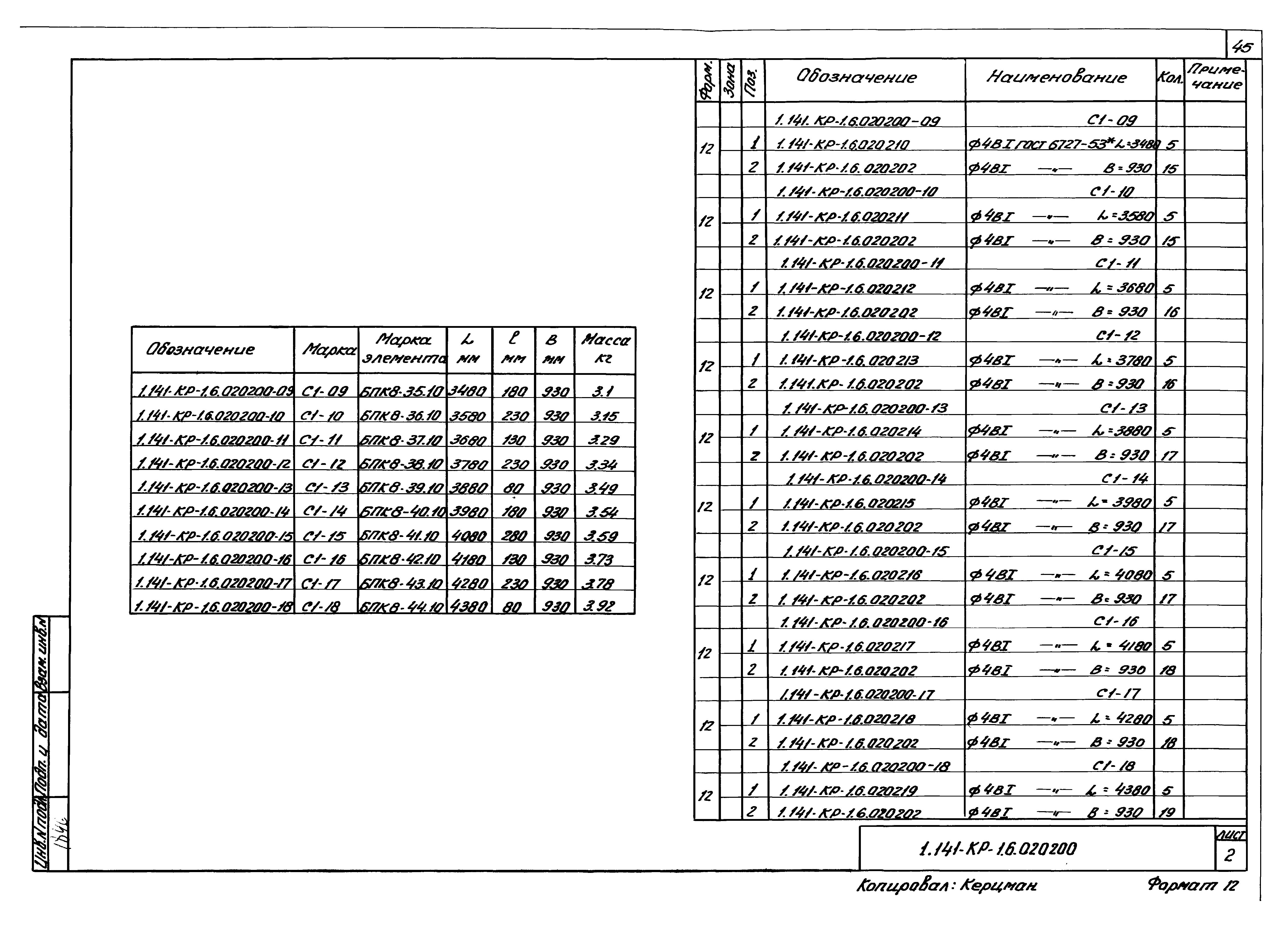 Серия 1.141-КР-1