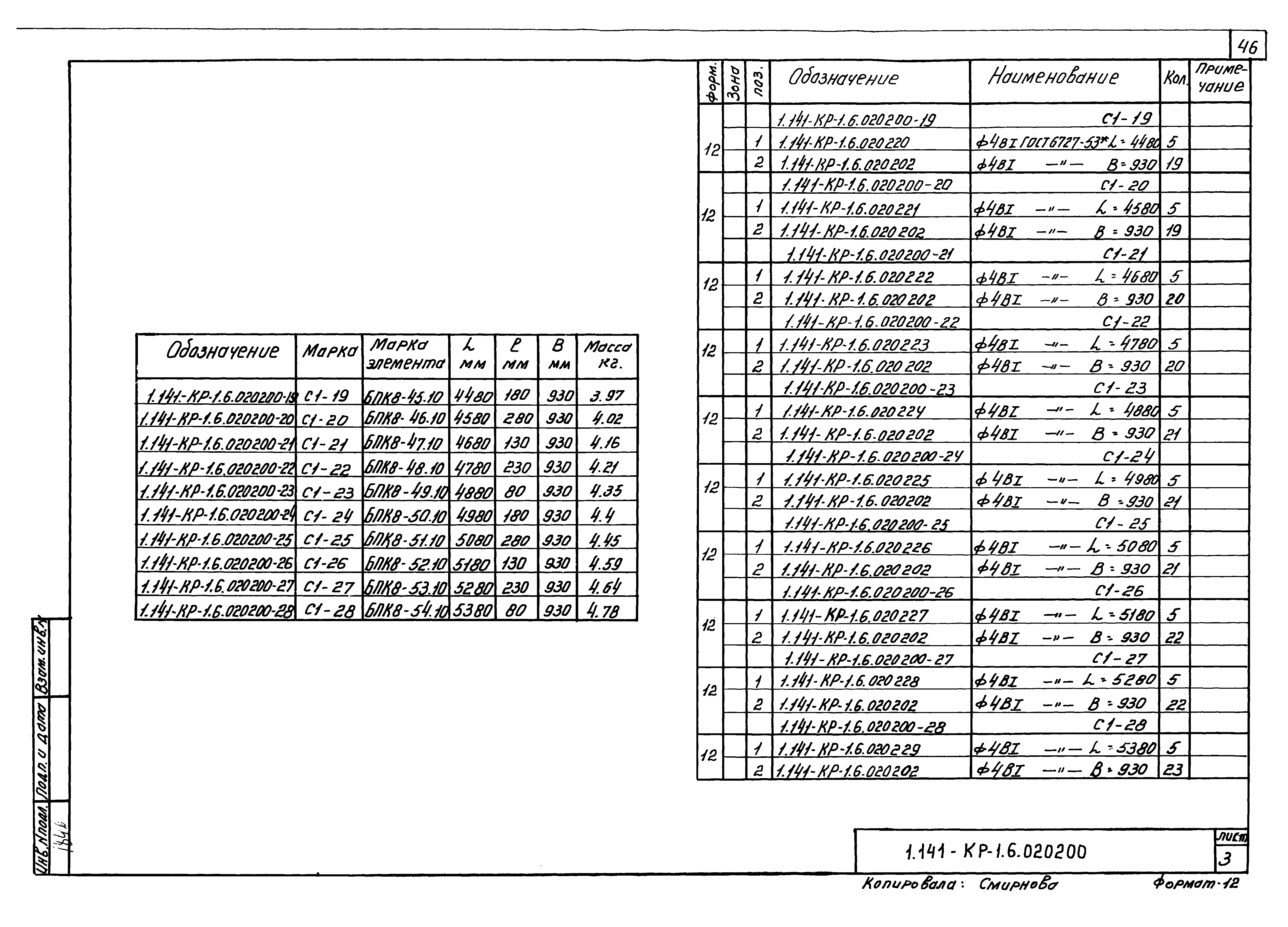 Серия 1.141-КР-1