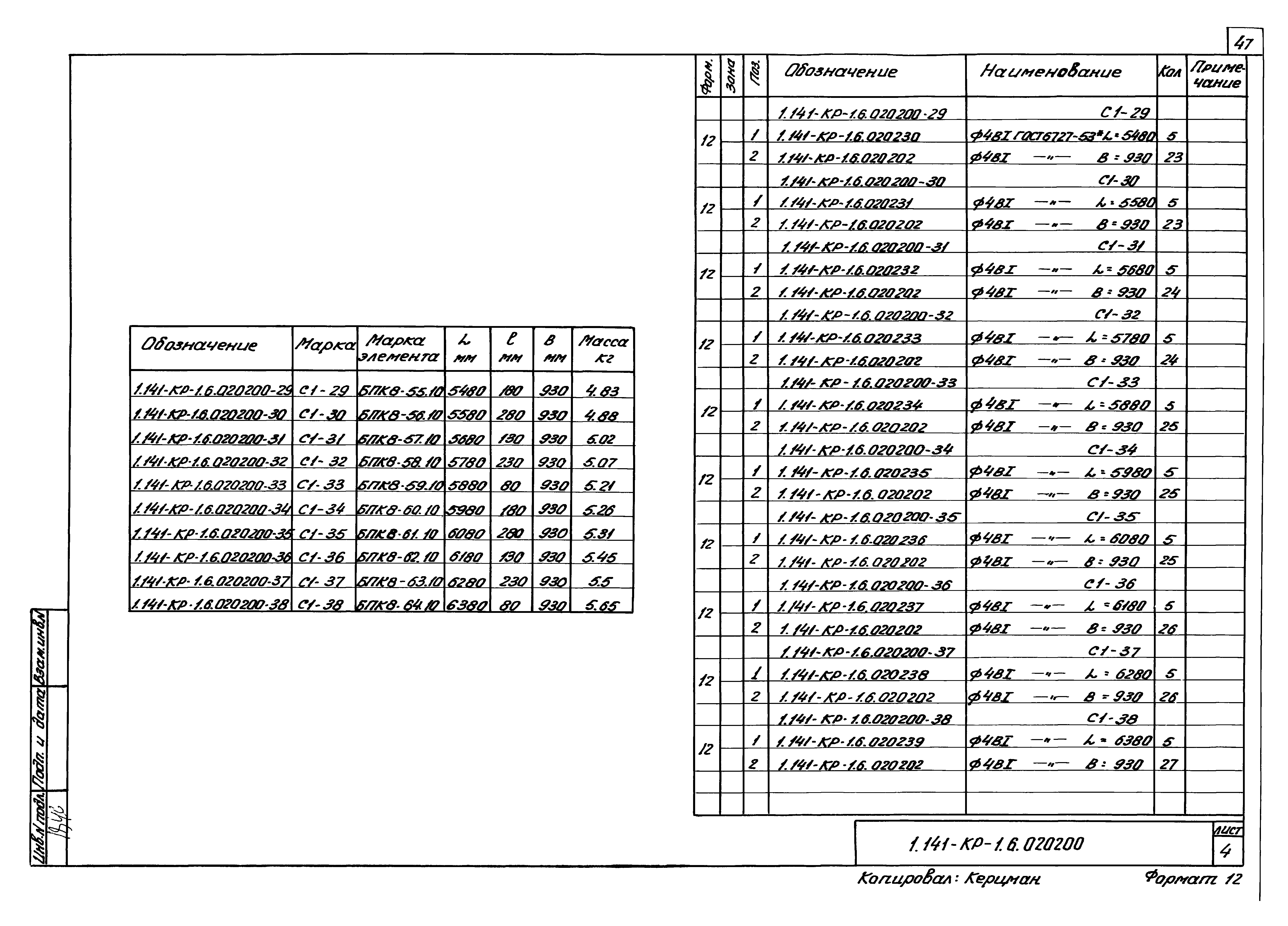 Серия 1.141-КР-1