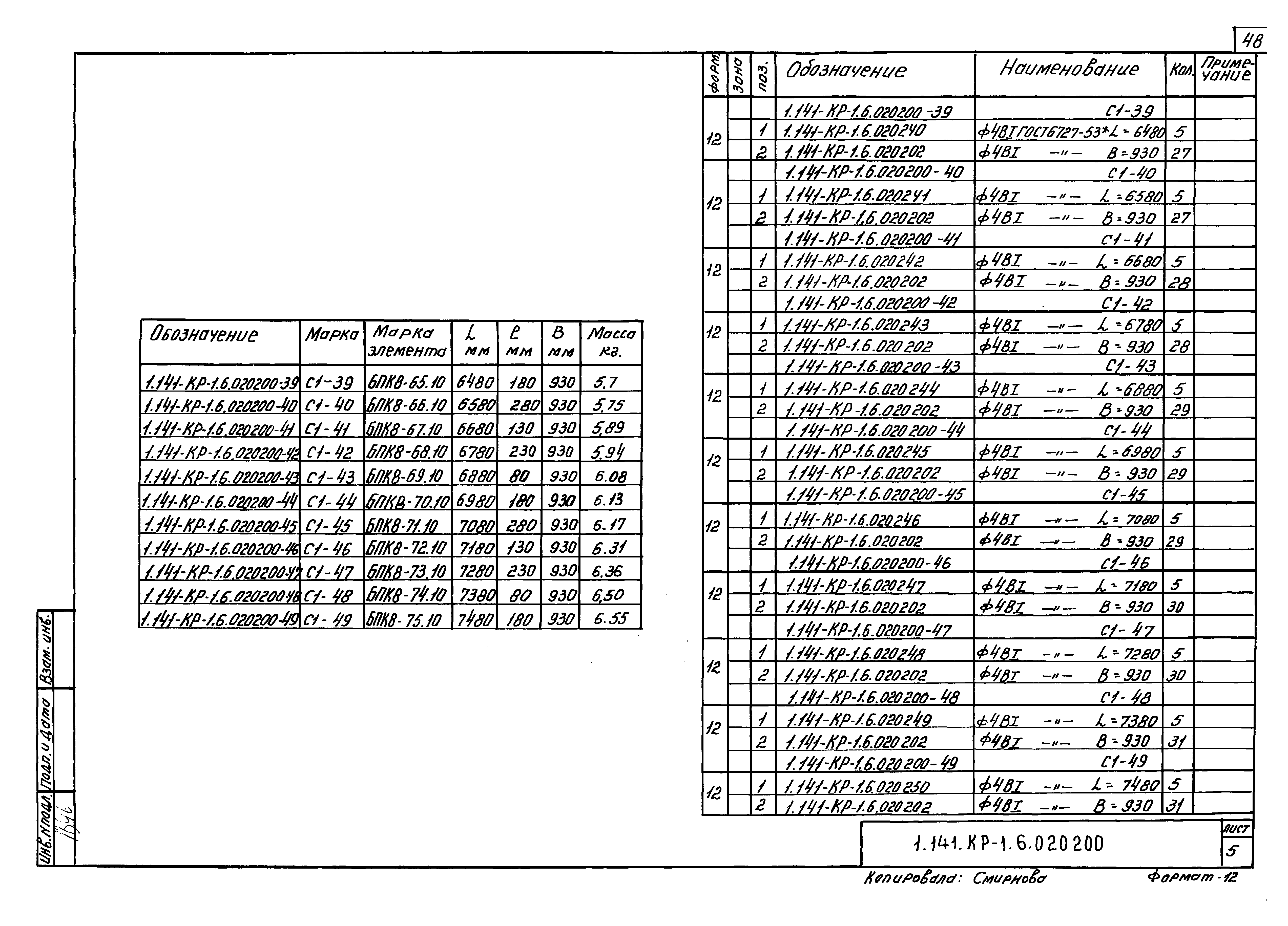 Серия 1.141-КР-1