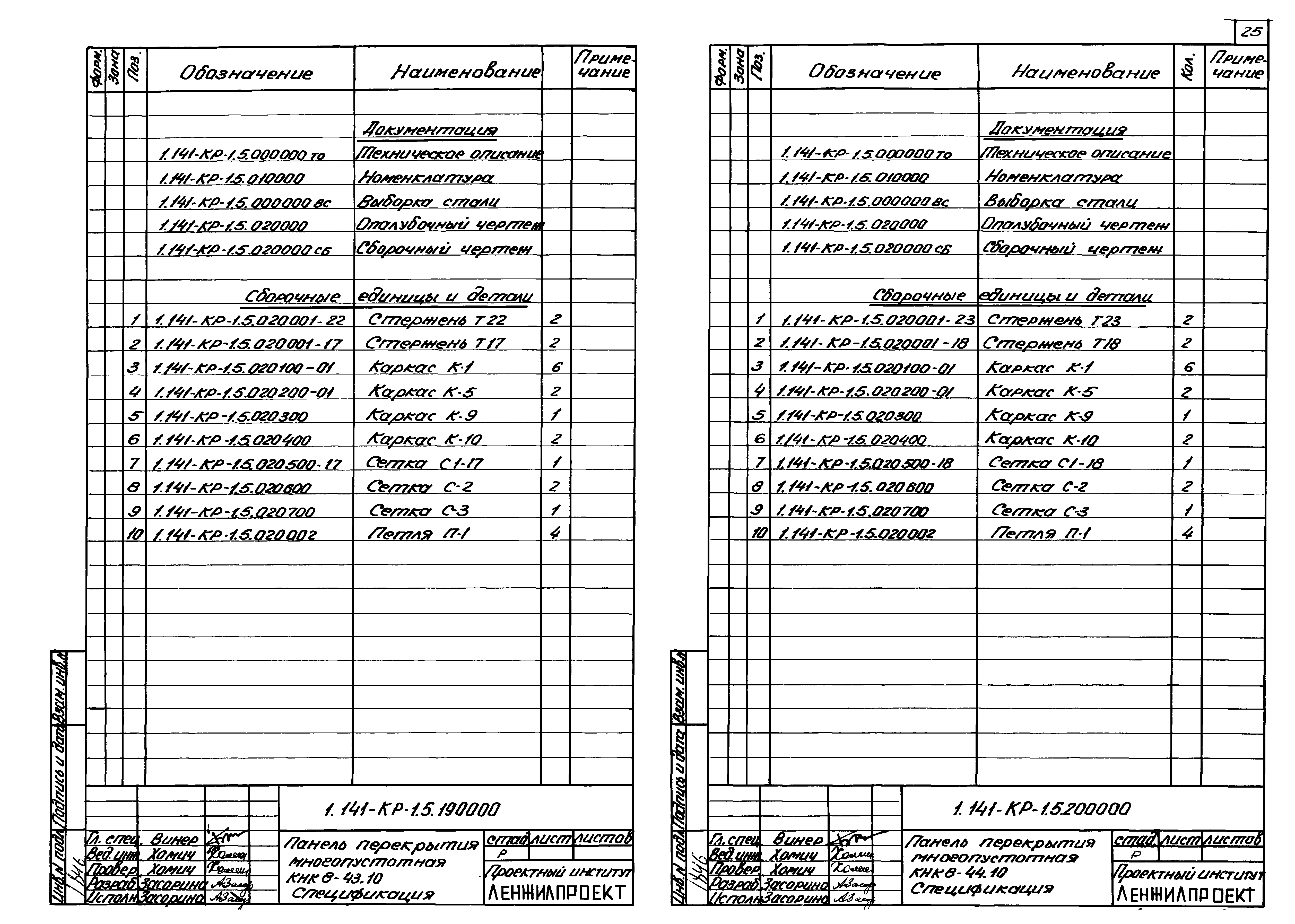 Серия 1.141-КР-1