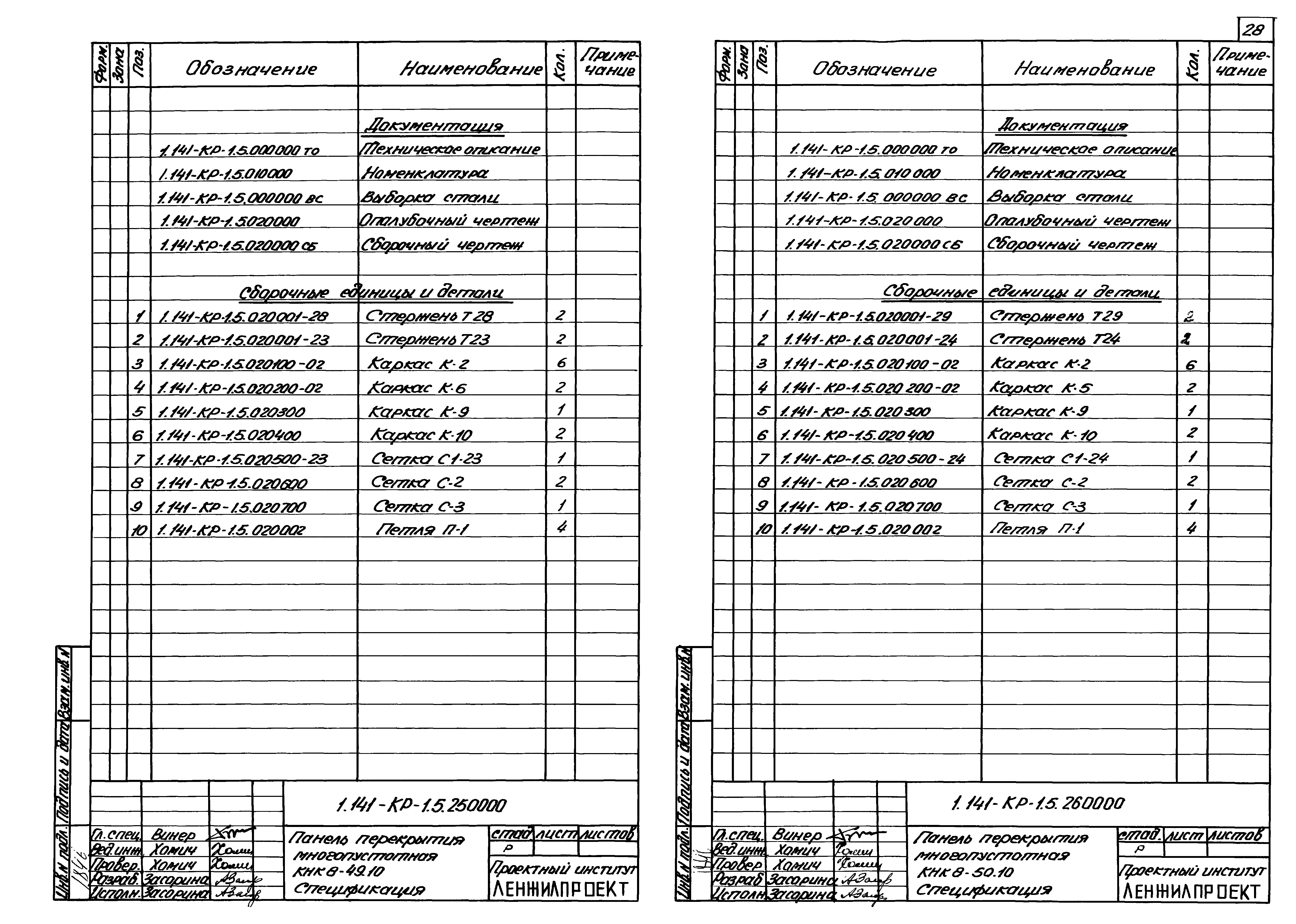 Серия 1.141-КР-1