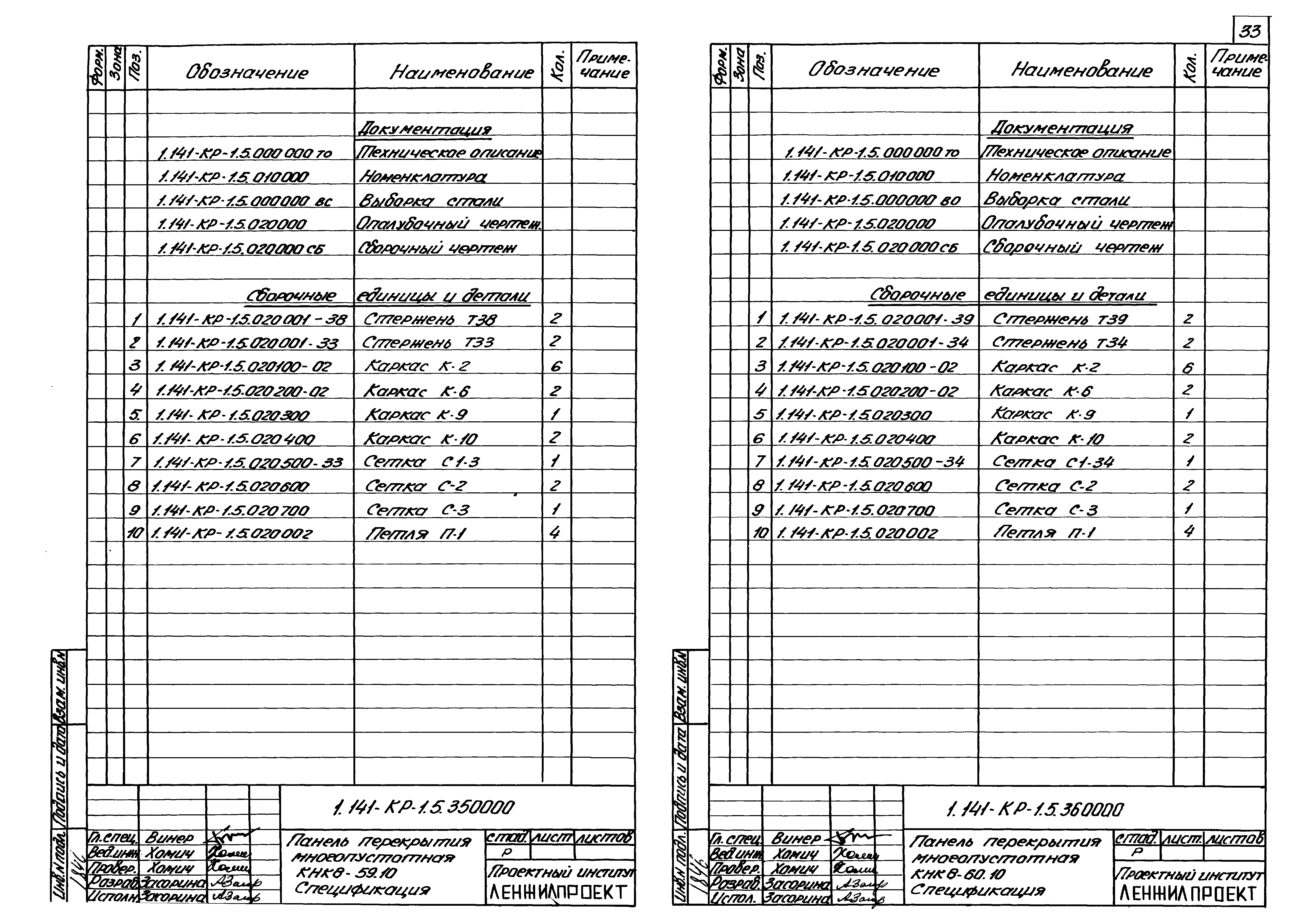 Серия 1.141-КР-1