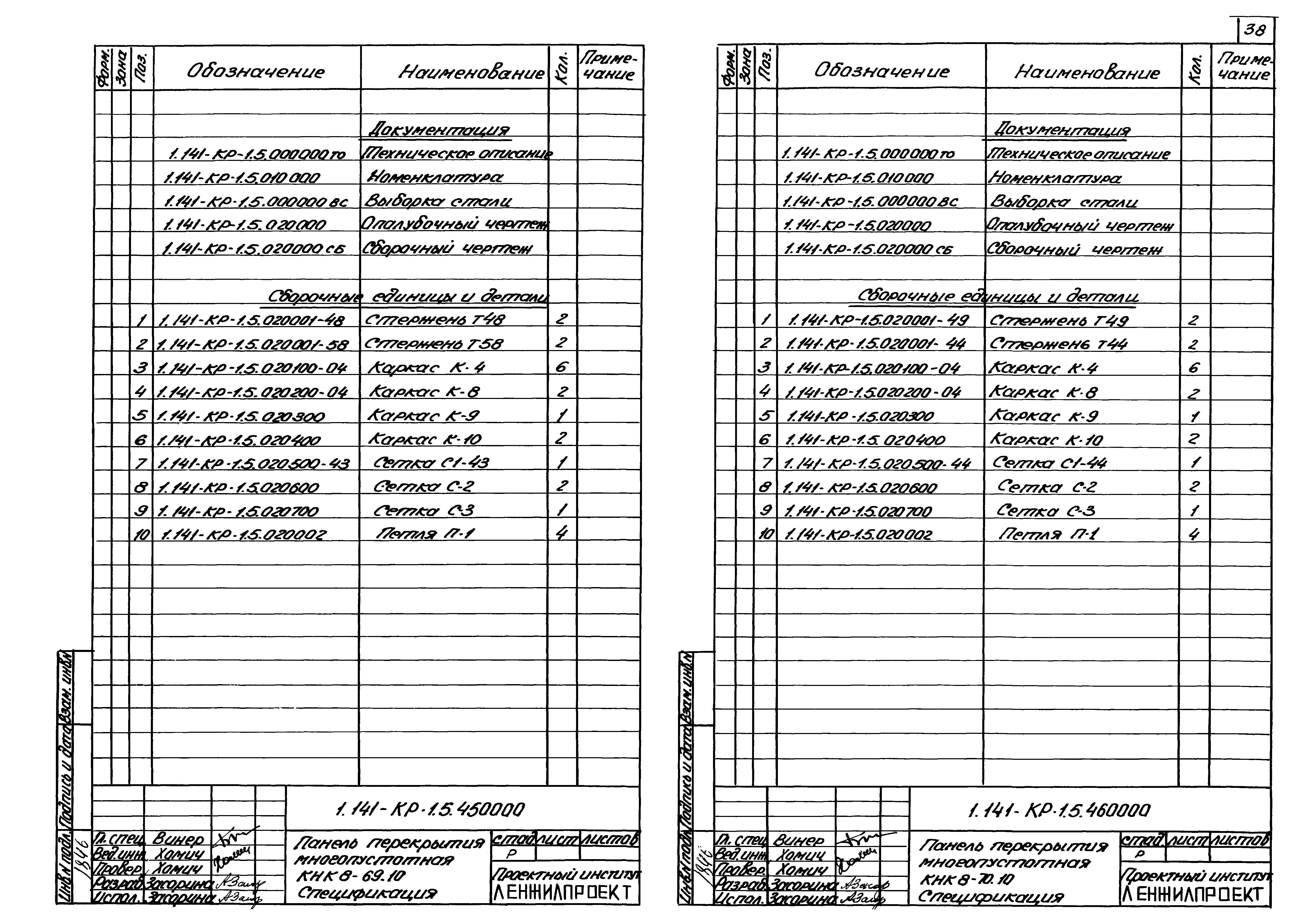 Серия 1.141-КР-1