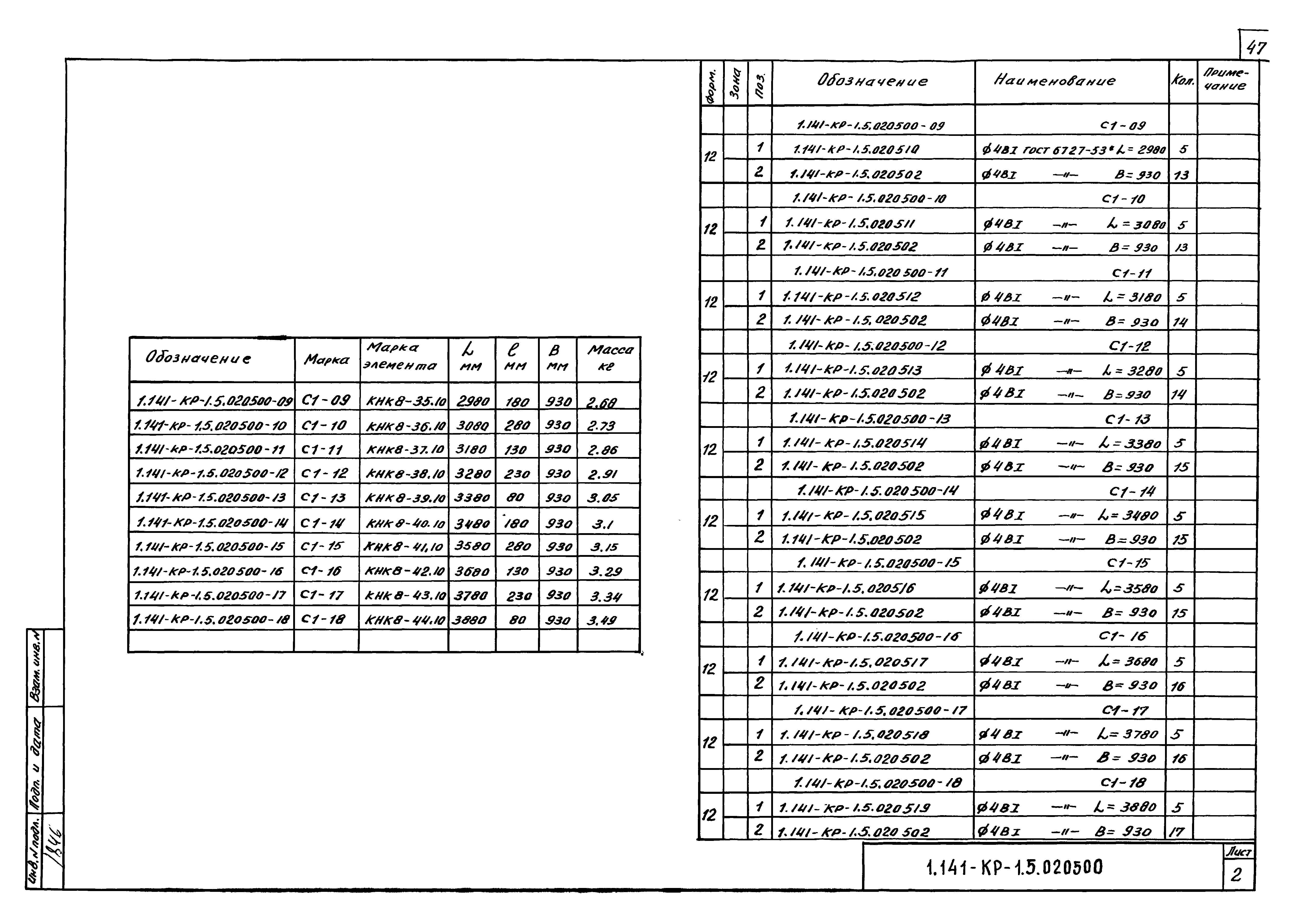 Серия 1.141-КР-1