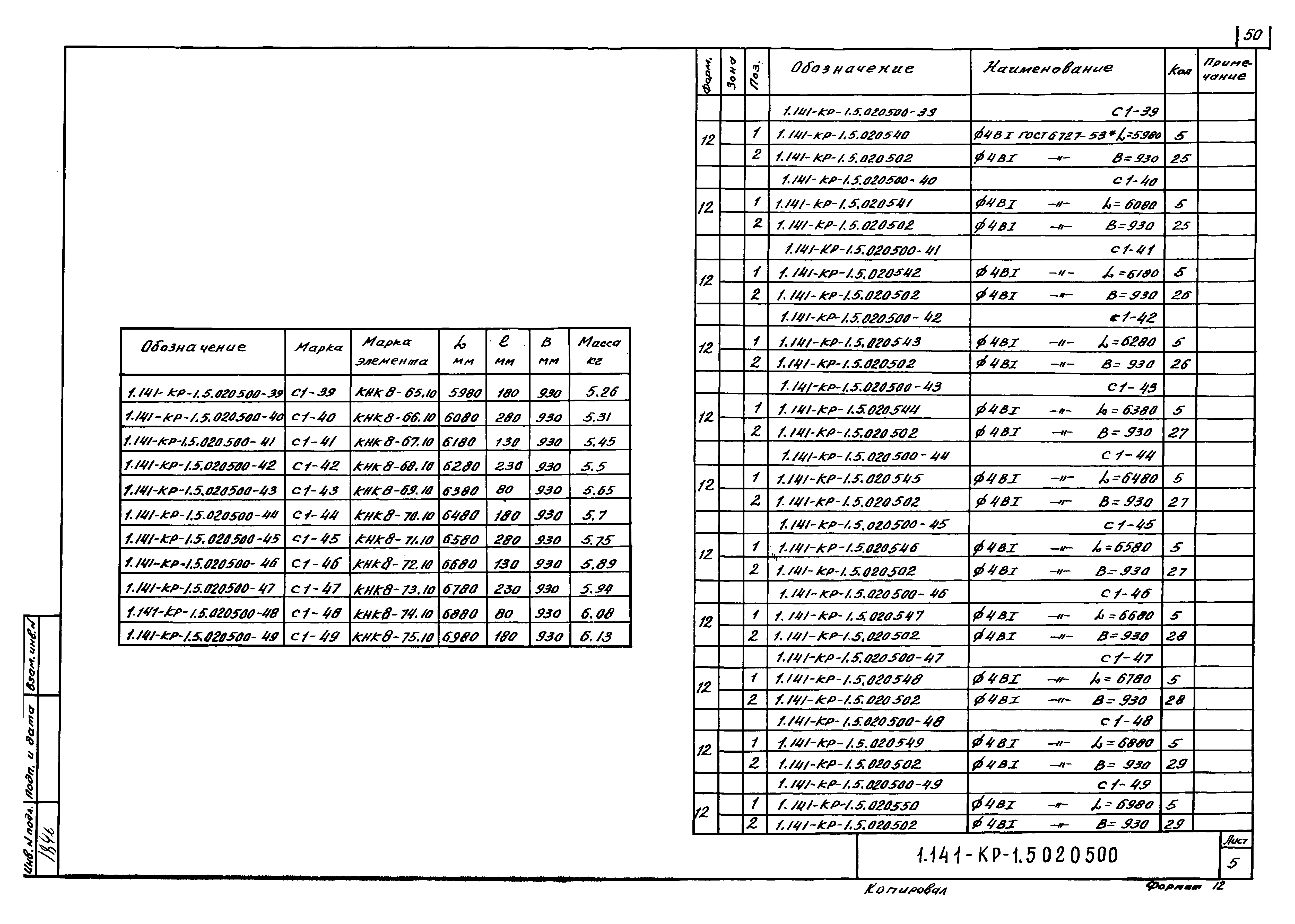 Серия 1.141-КР-1