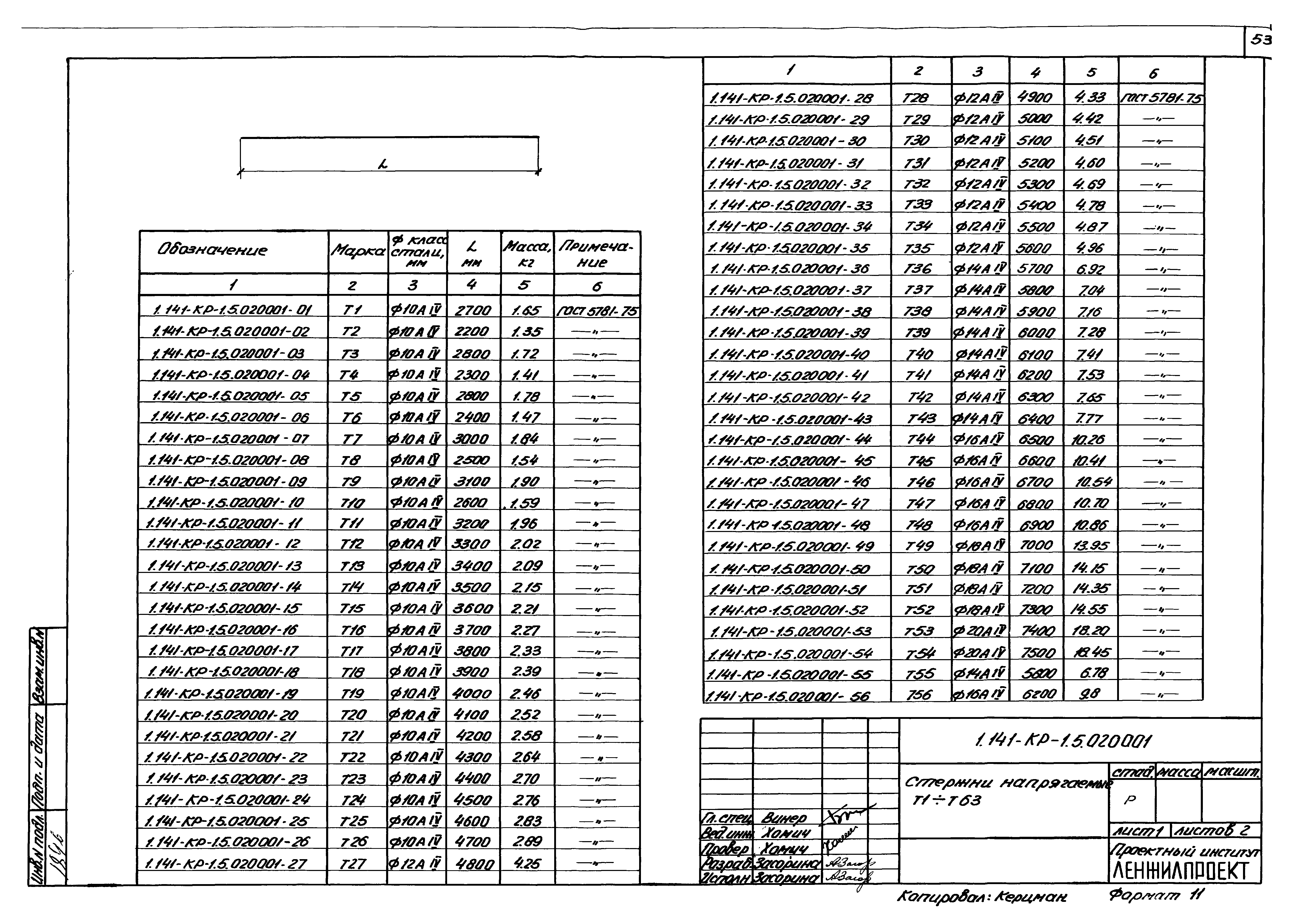 Серия 1.141-КР-1