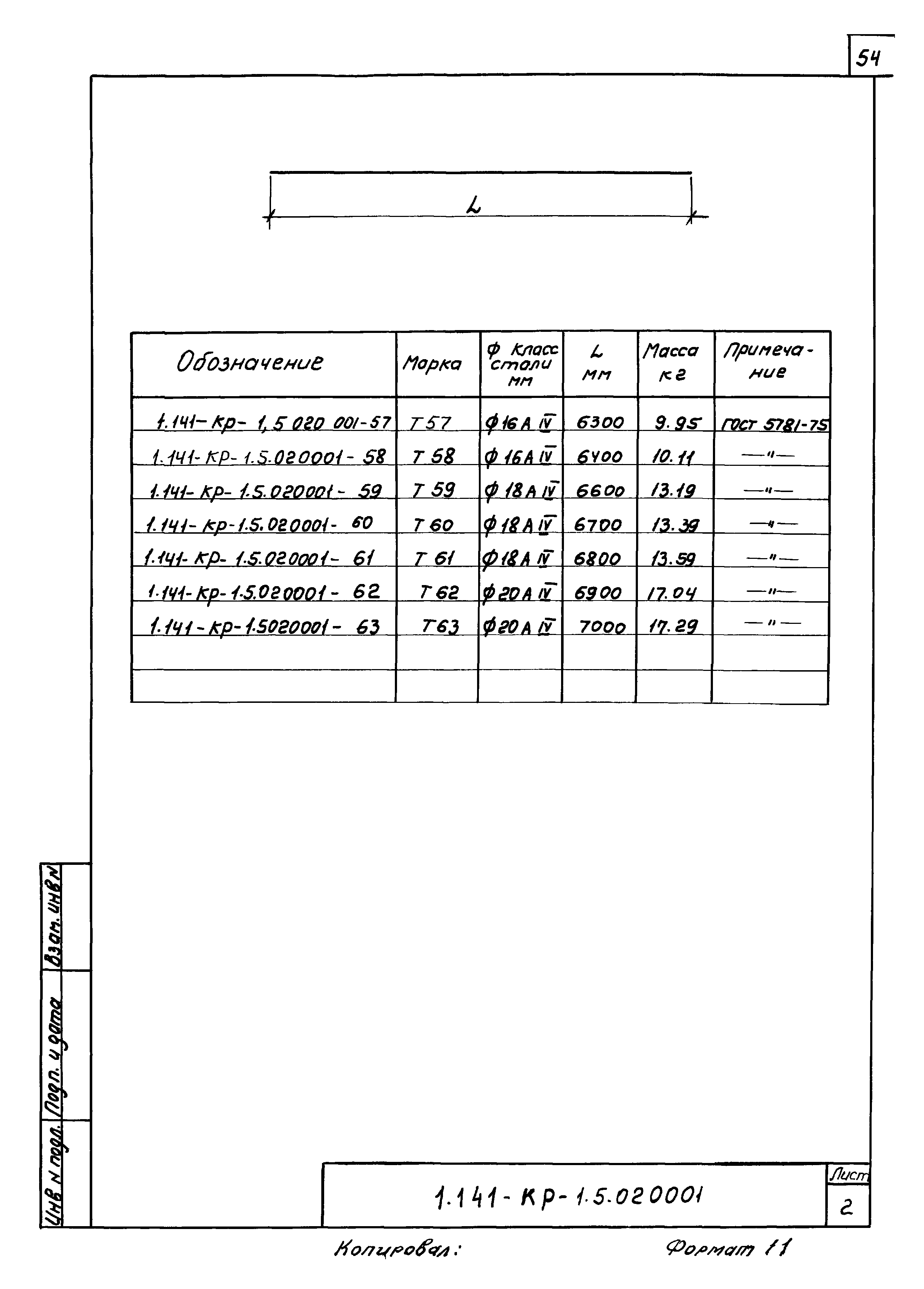 Серия 1.141-КР-1