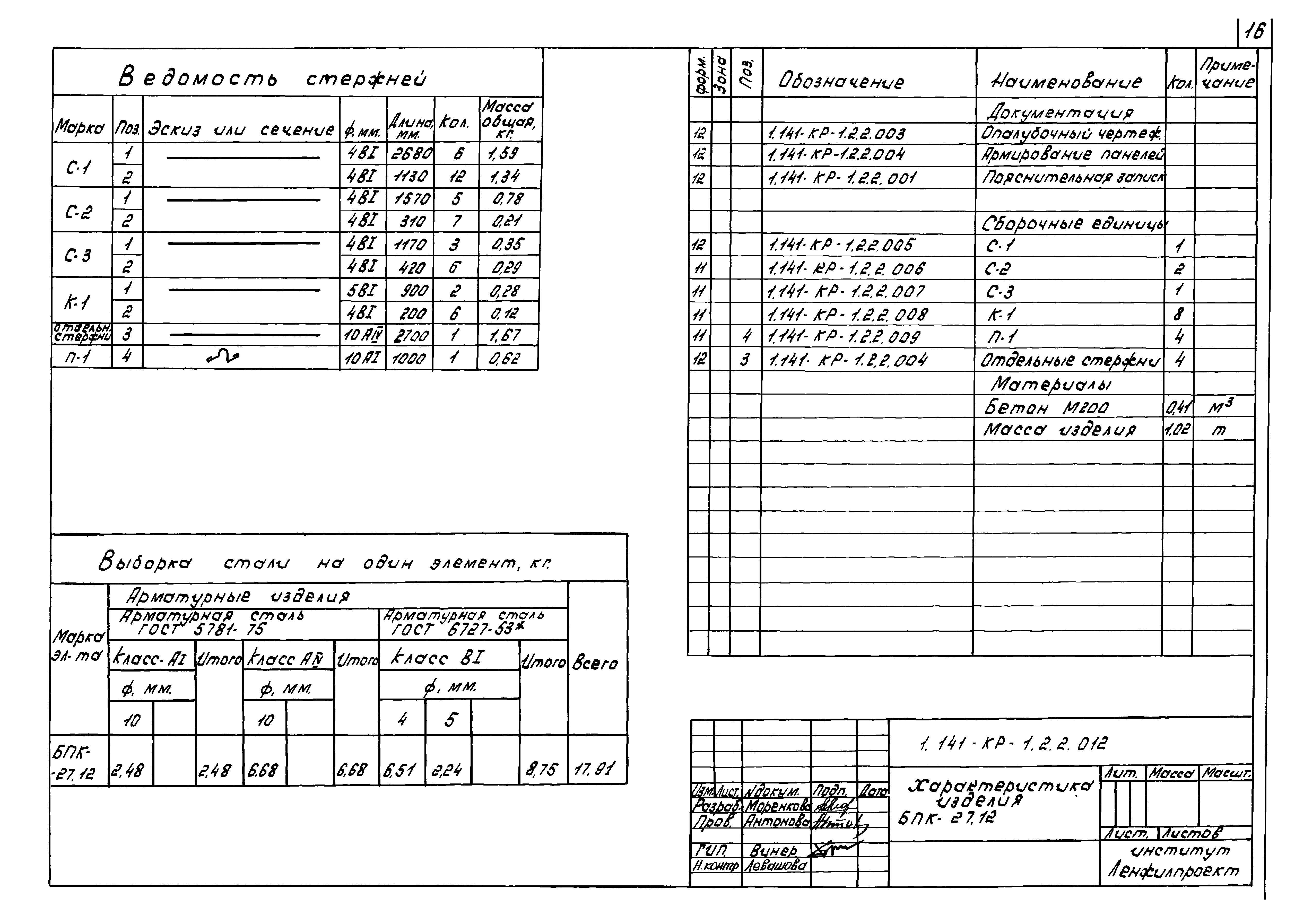 Серия 1.141-КР-1