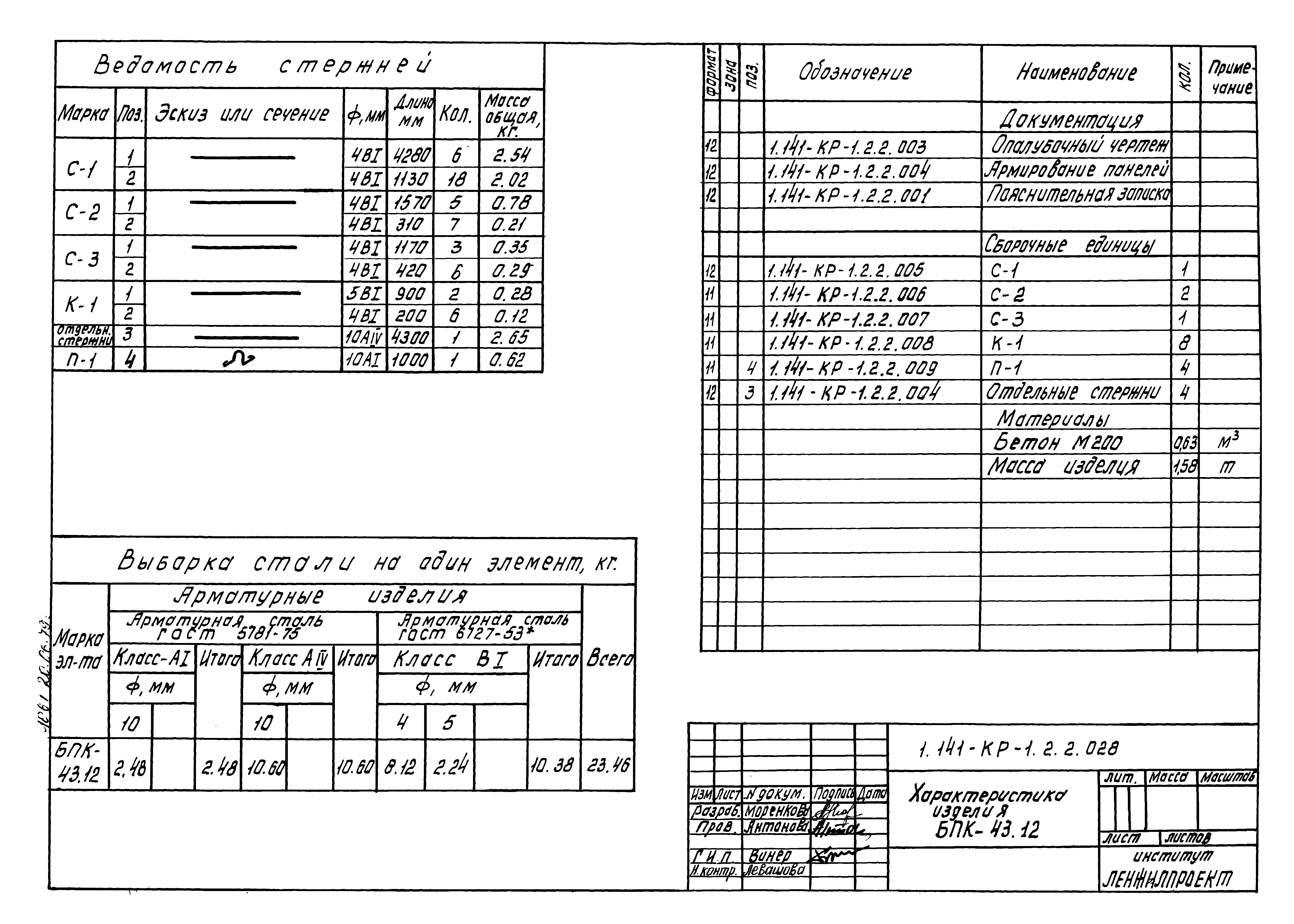 Серия 1.141-КР-1