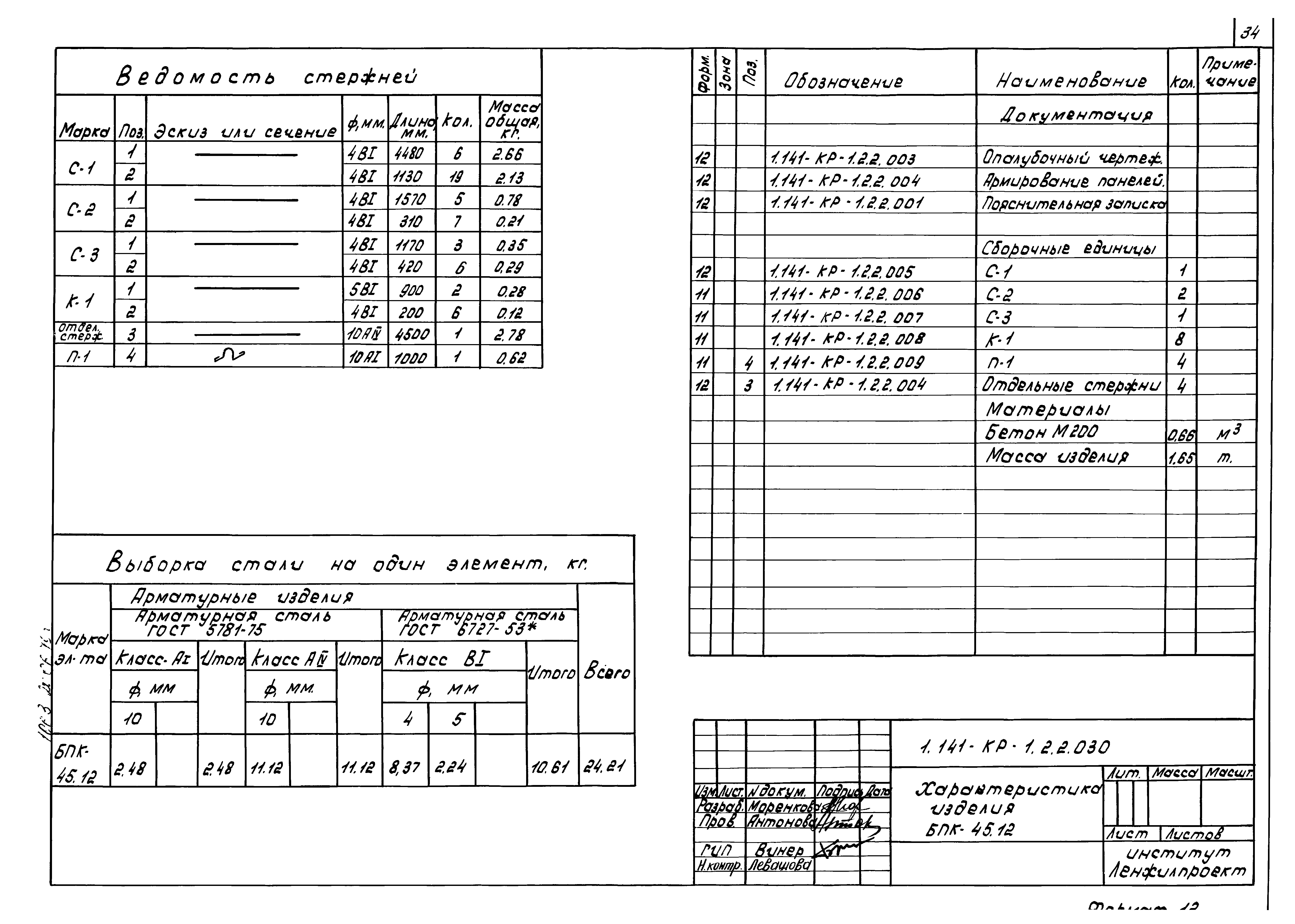 Серия 1.141-КР-1