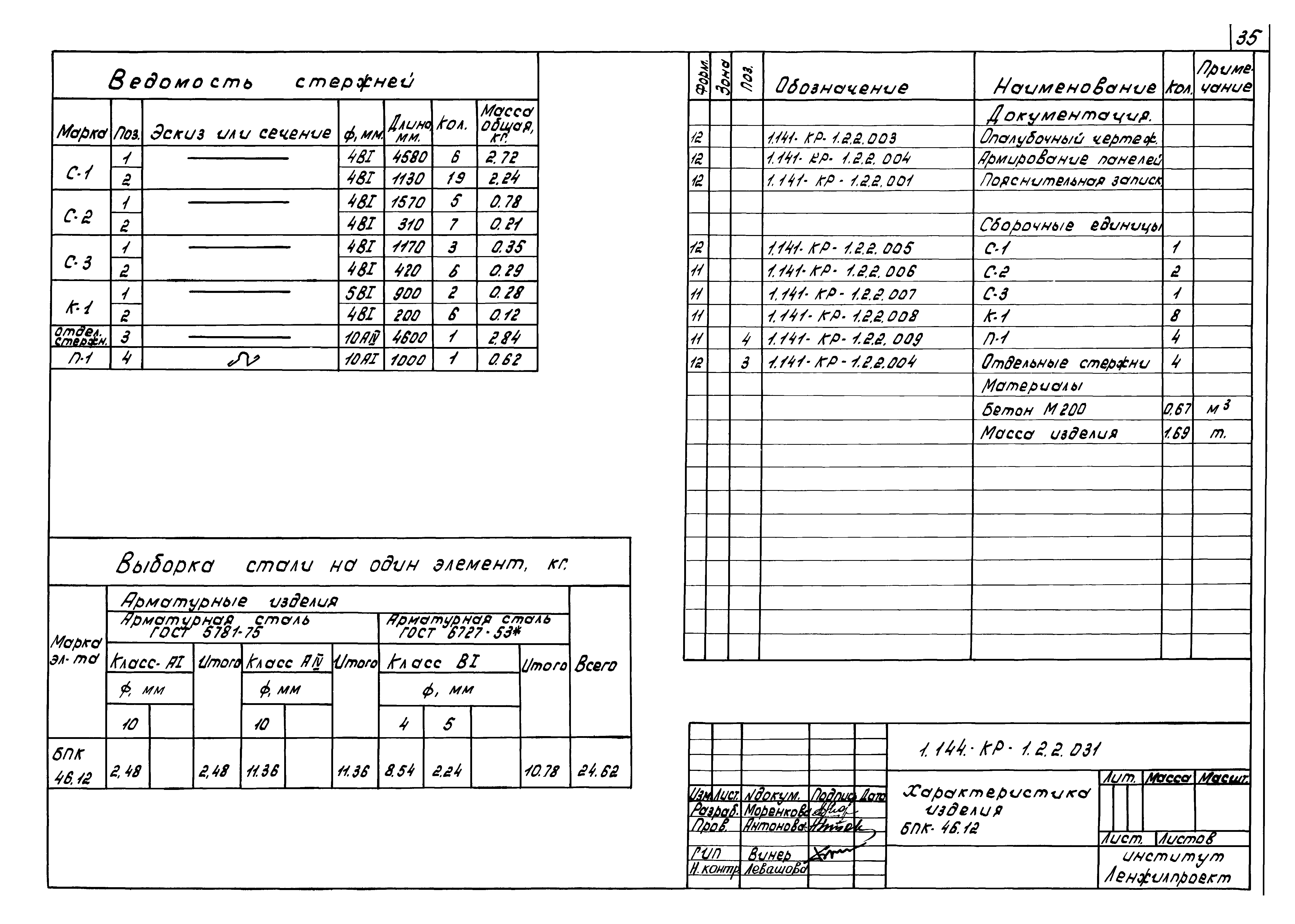 Серия 1.141-КР-1