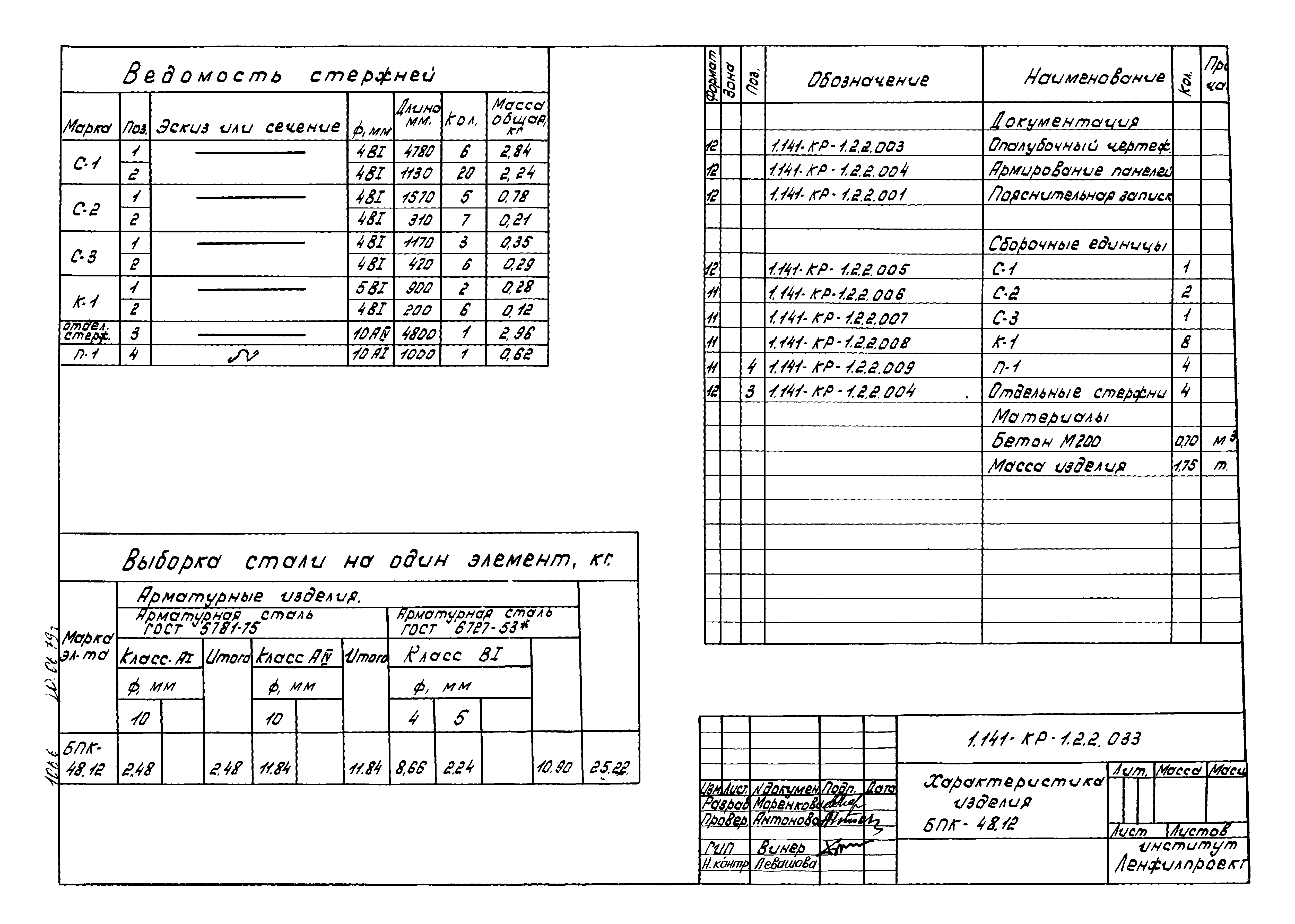 Серия 1.141-КР-1