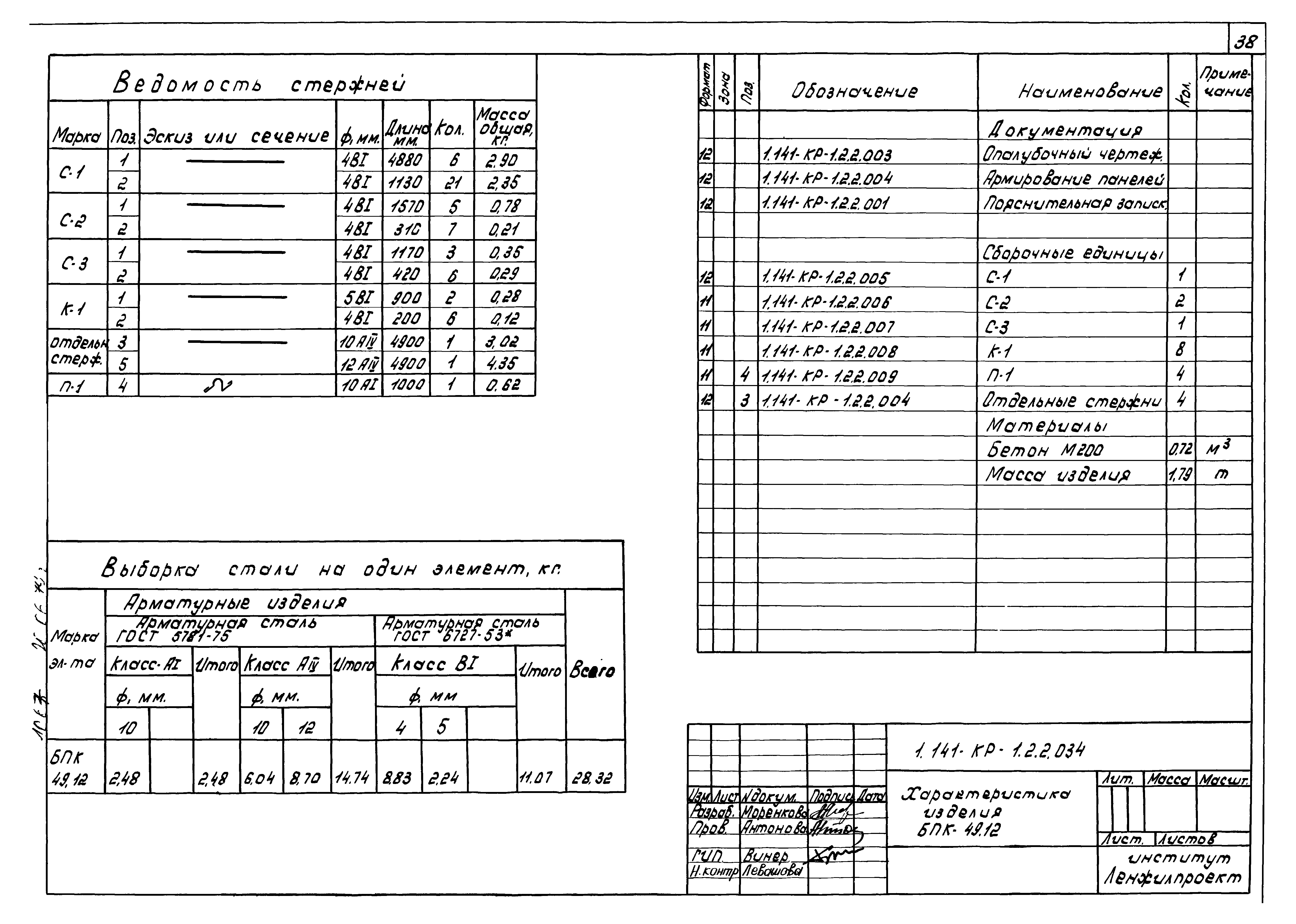 Серия 1.141-КР-1