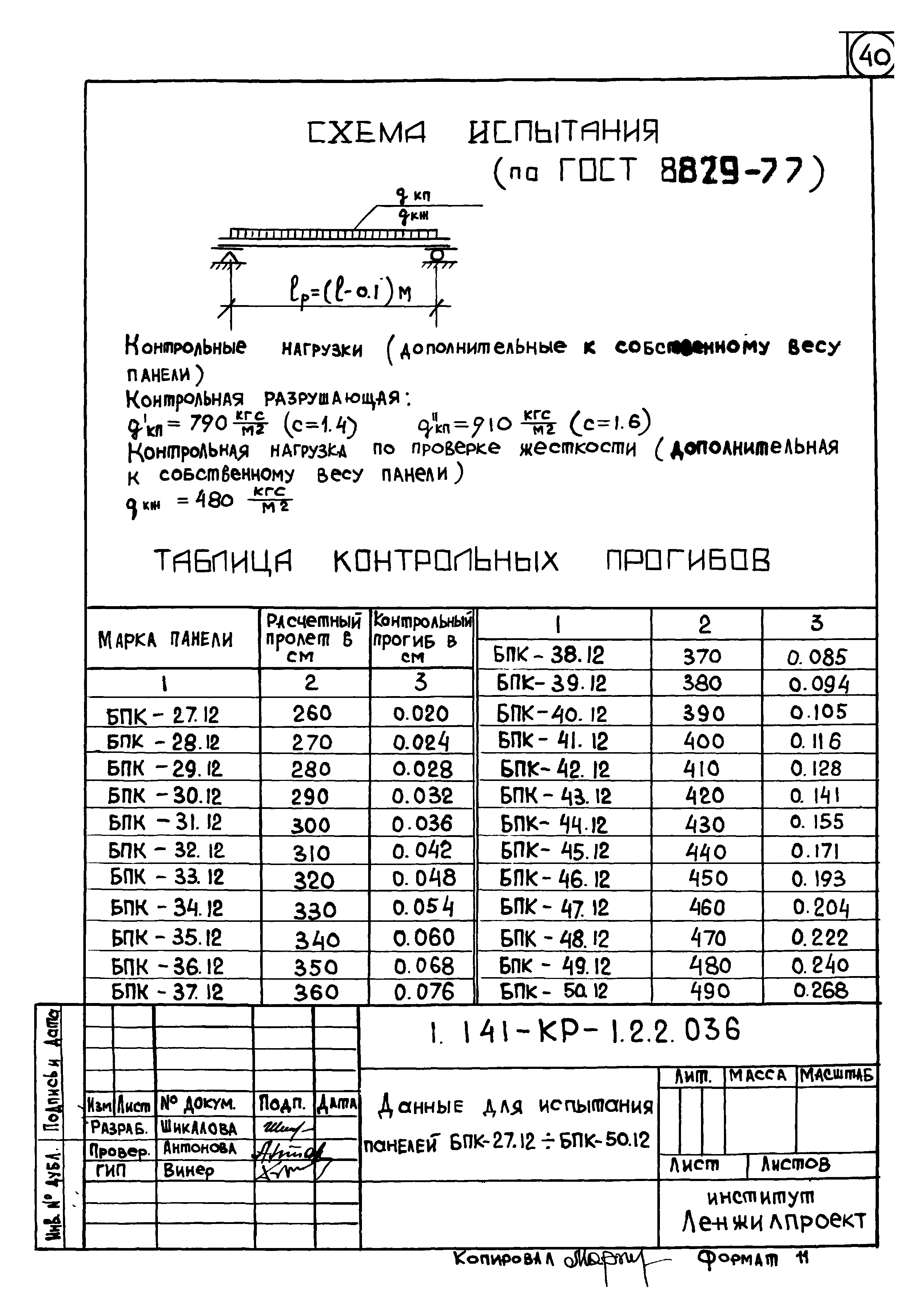 Серия 1.141-КР-1