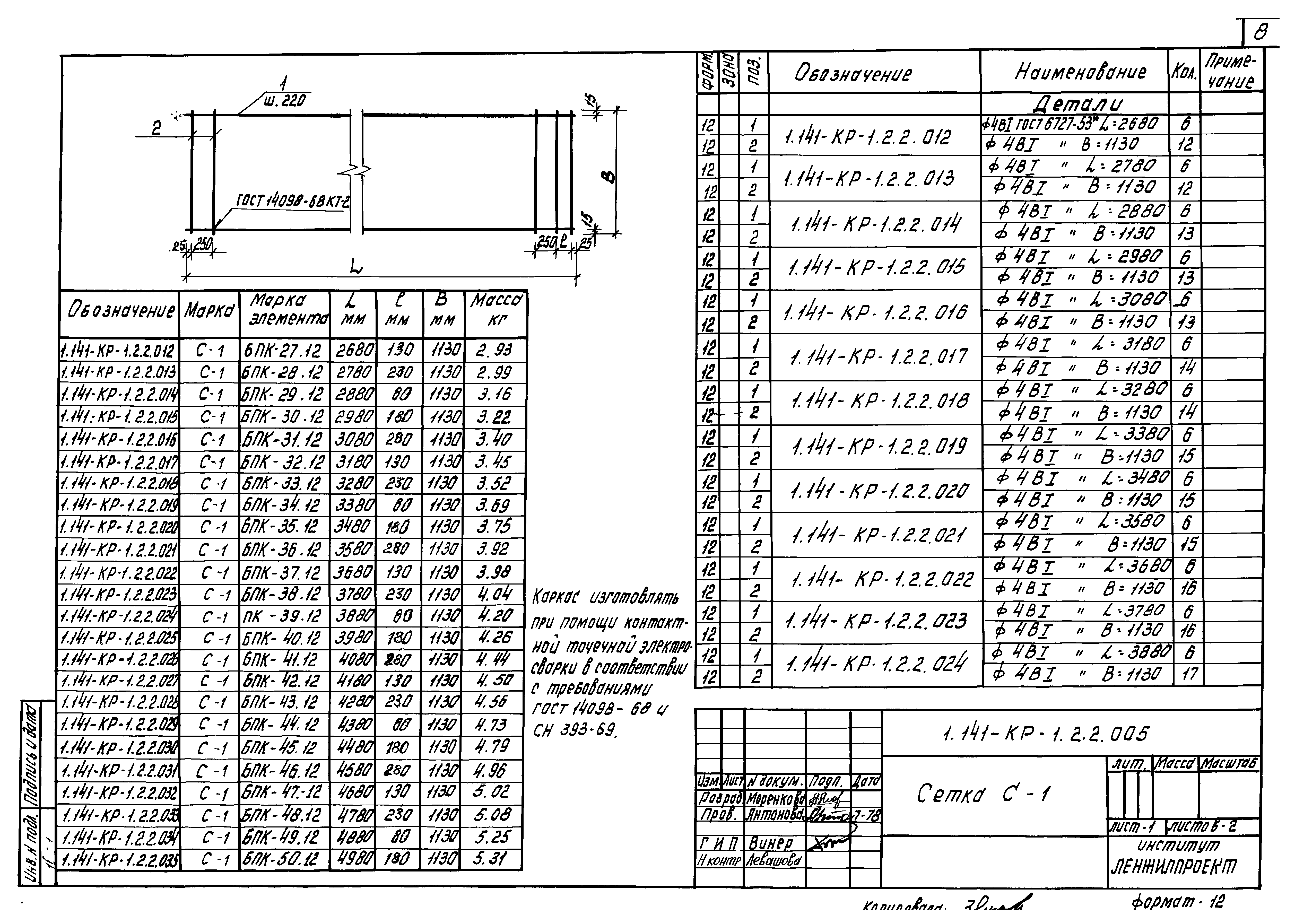 Серия 1.141-КР-1