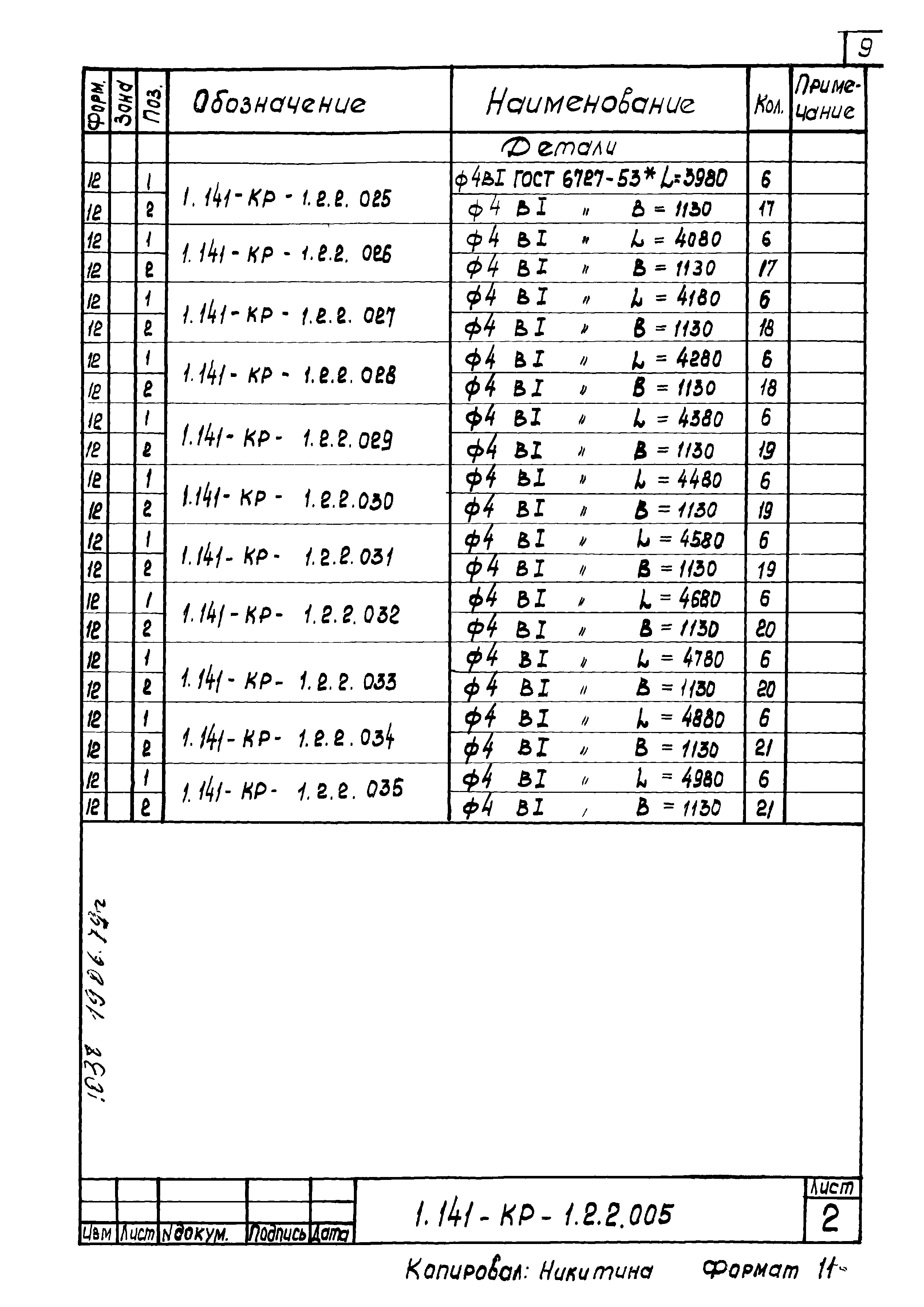 Серия 1.141-КР-1