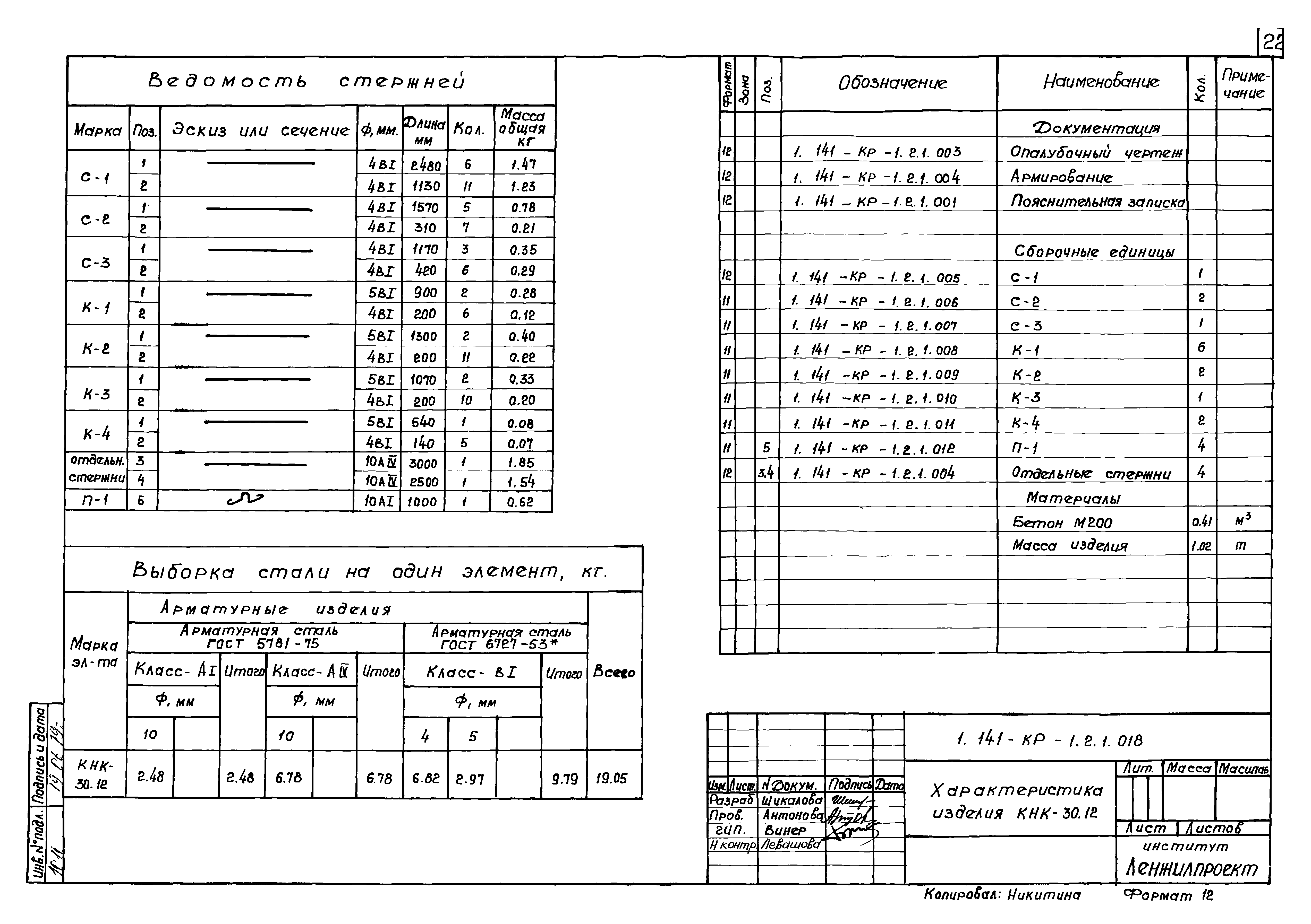 Серия 1.141-КР-1