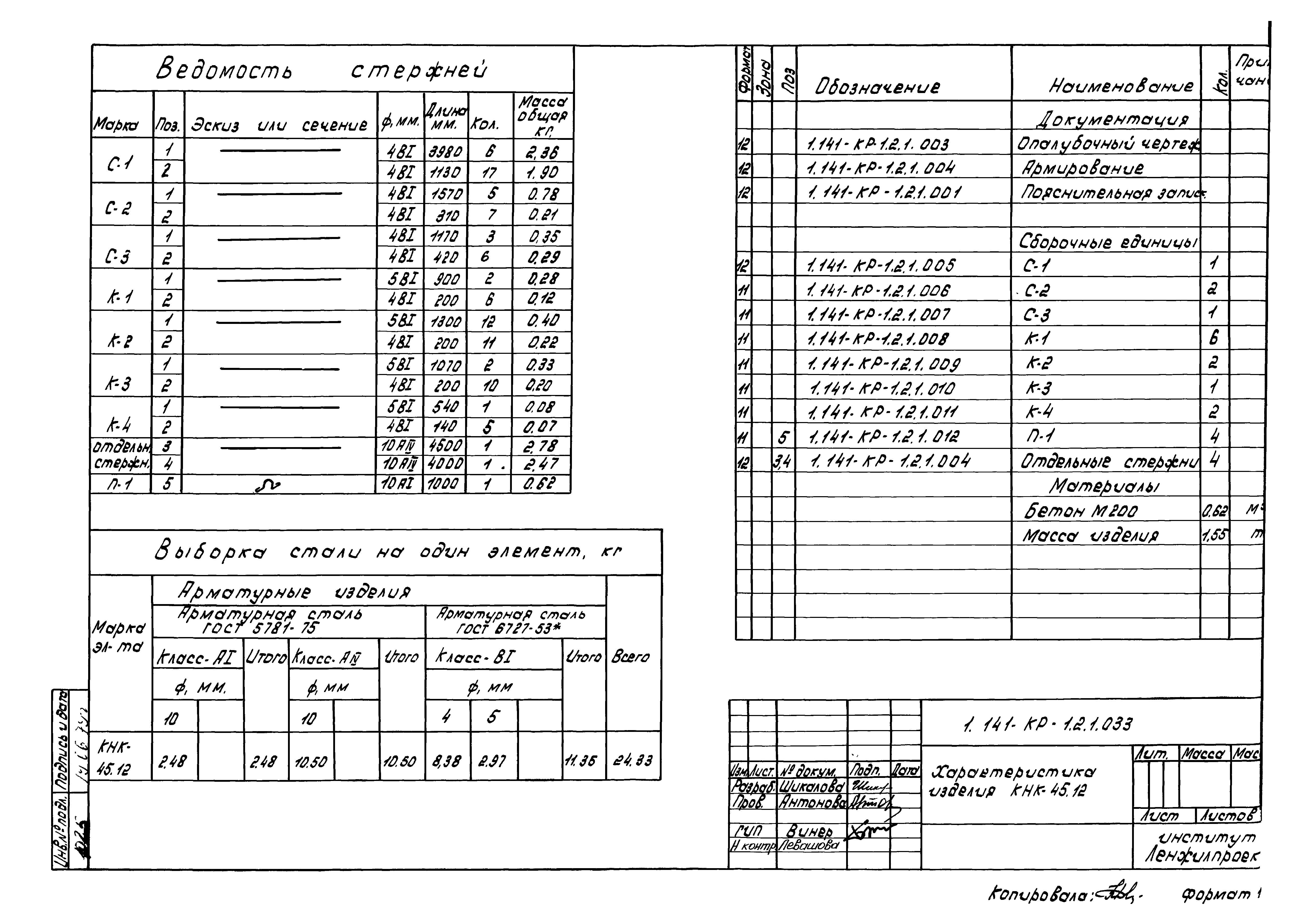 Серия 1.141-КР-1