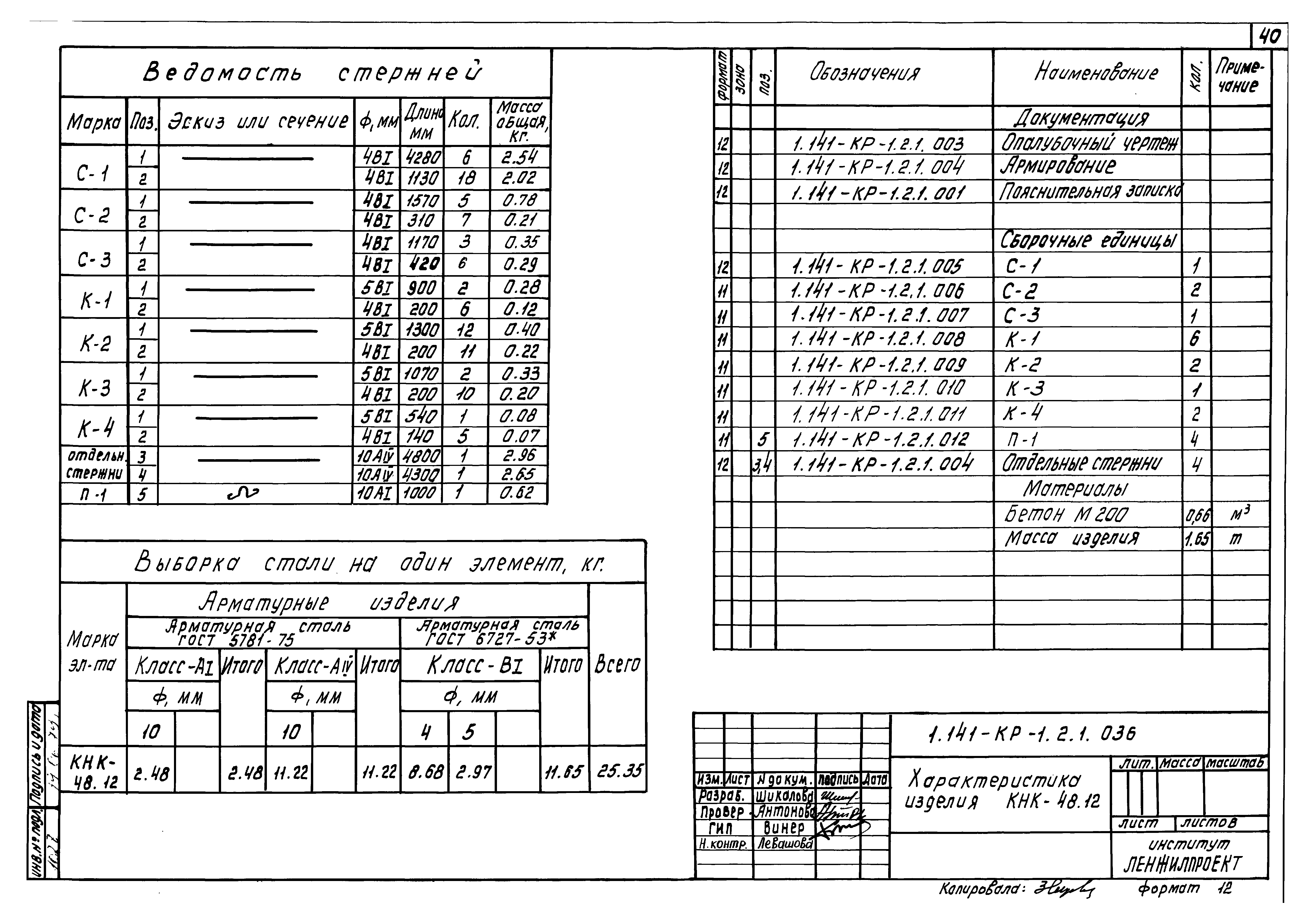 Серия 1.141-КР-1