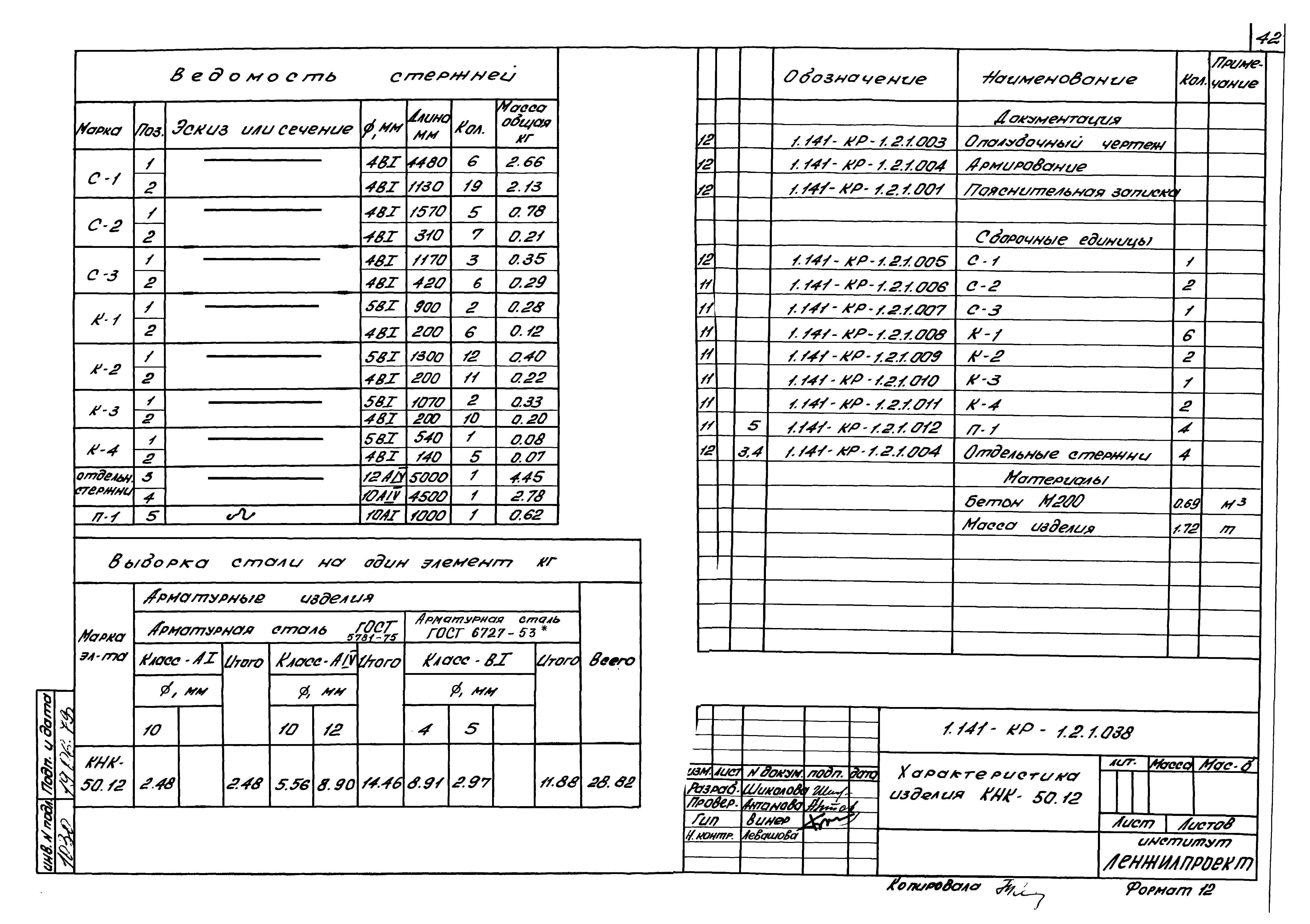 Серия 1.141-КР-1