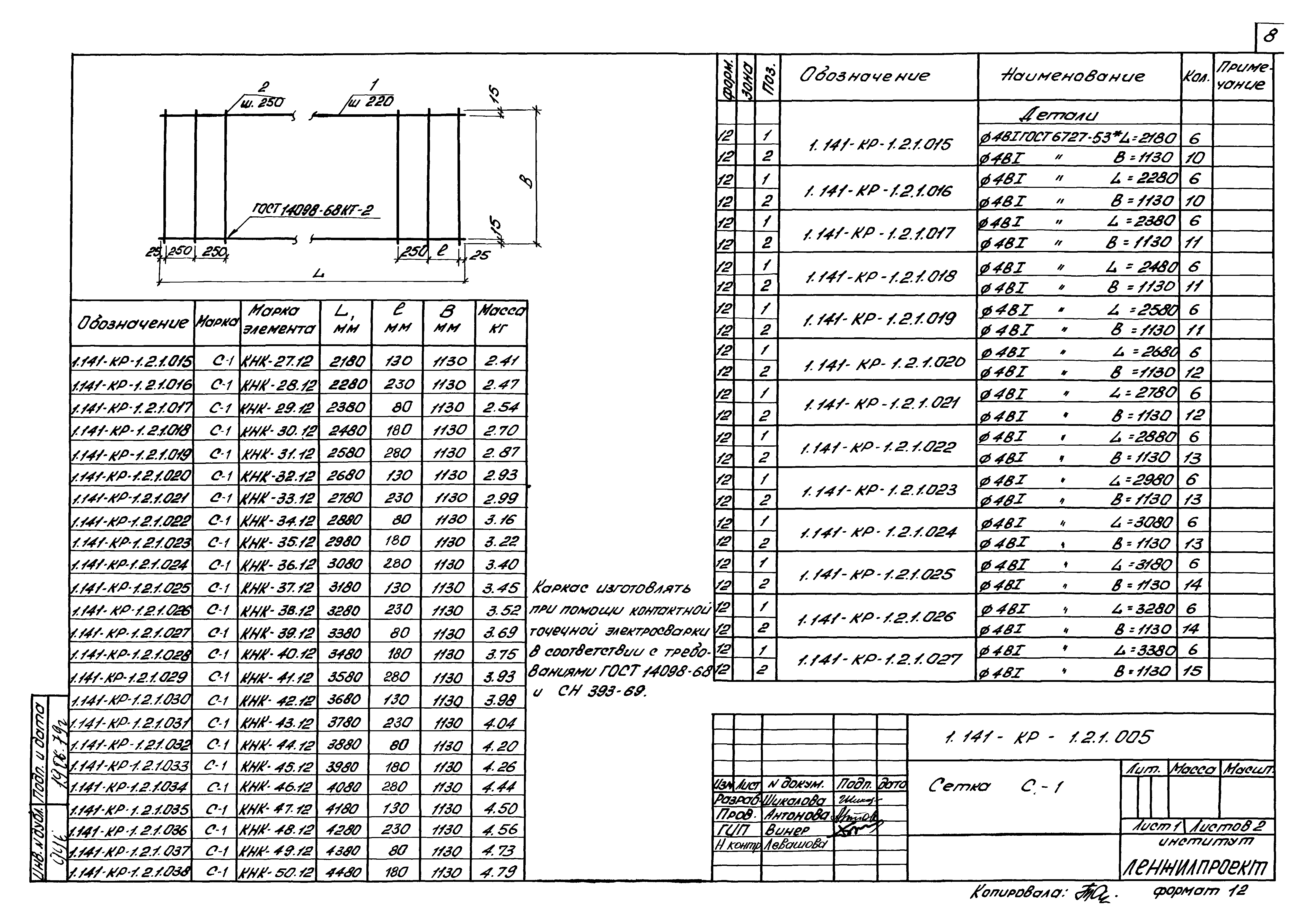 Серия 1.141-КР-1