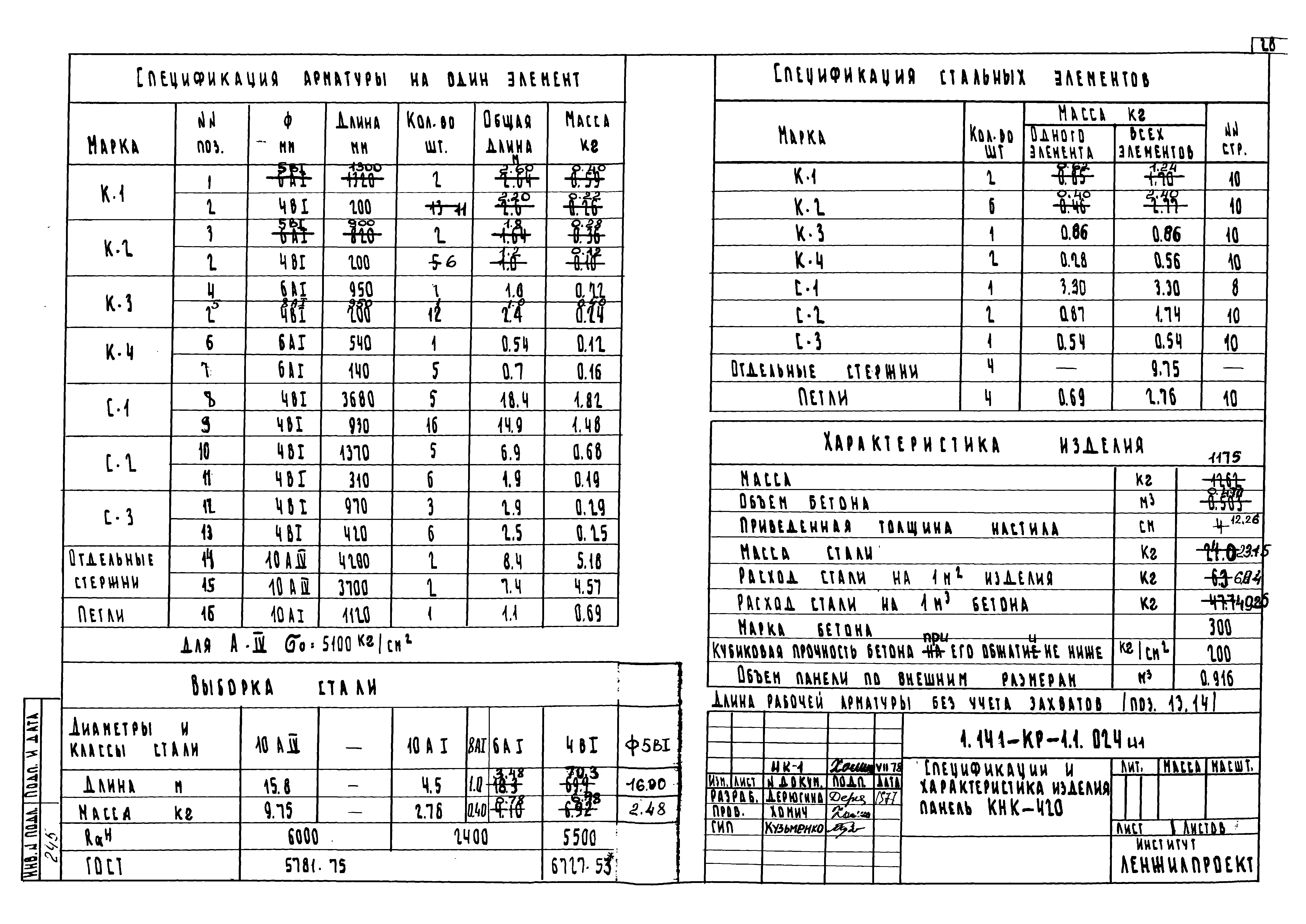 Серия 1.141-КР-1