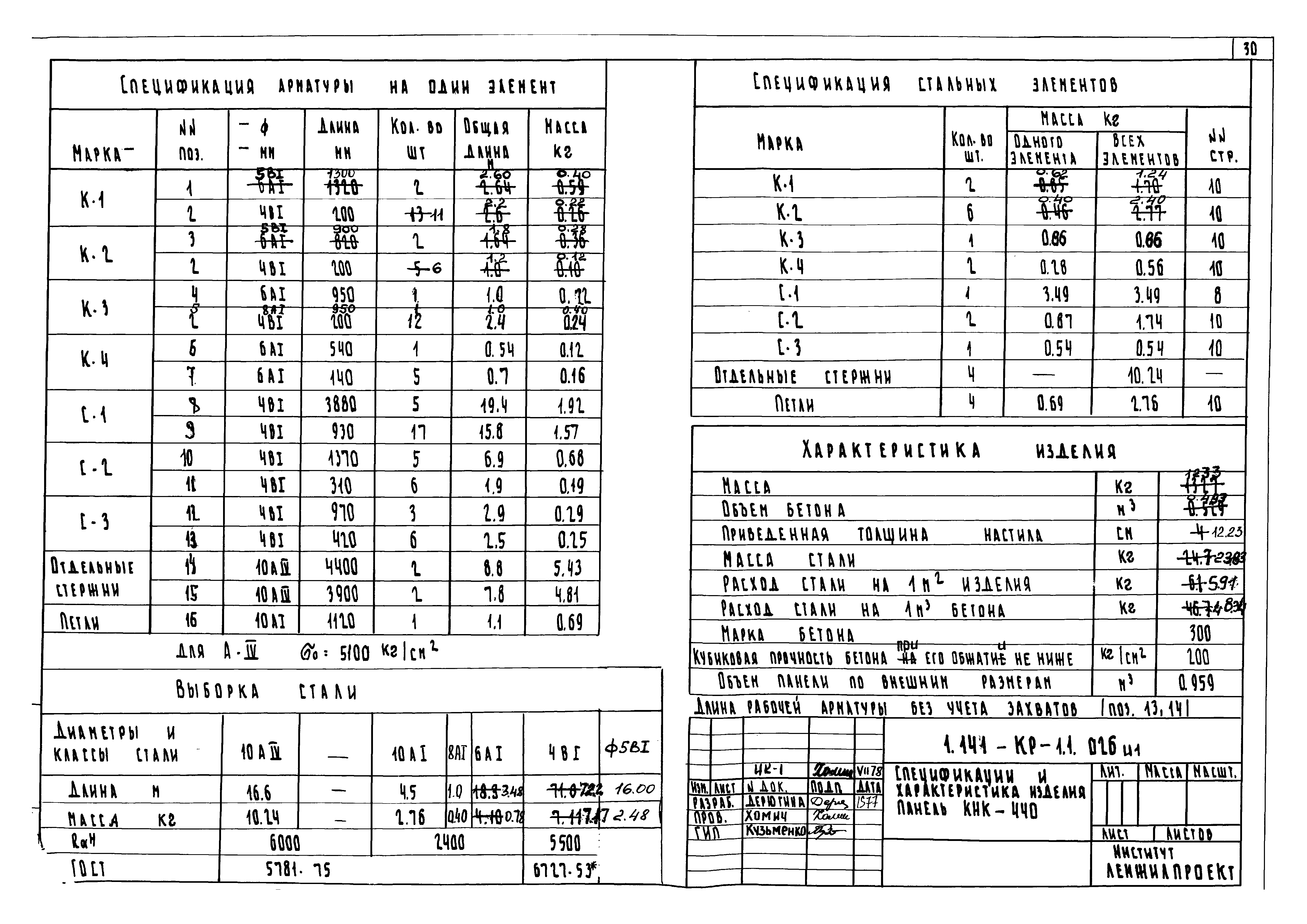 Серия 1.141-КР-1