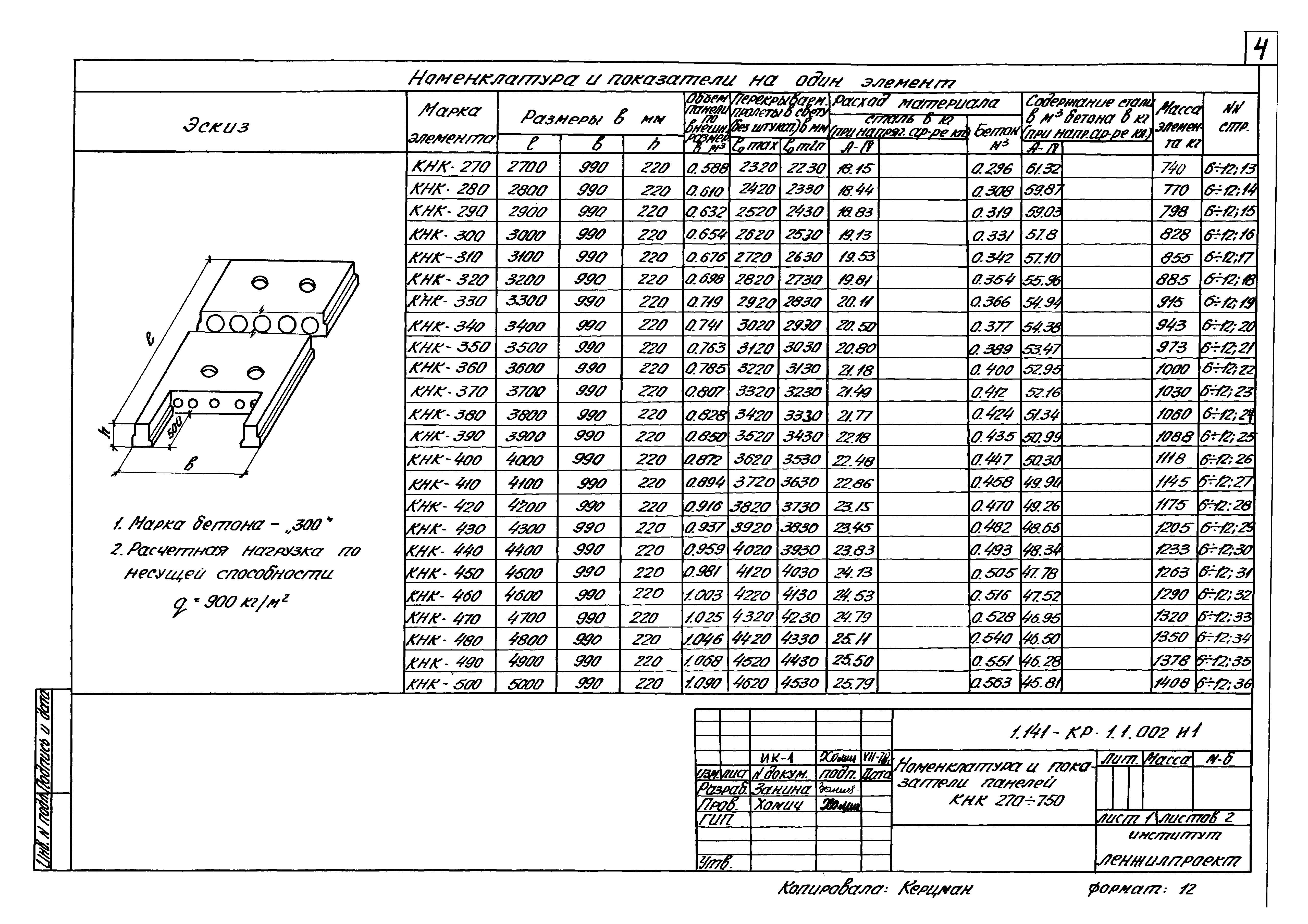 Серия 1.141-КР-1