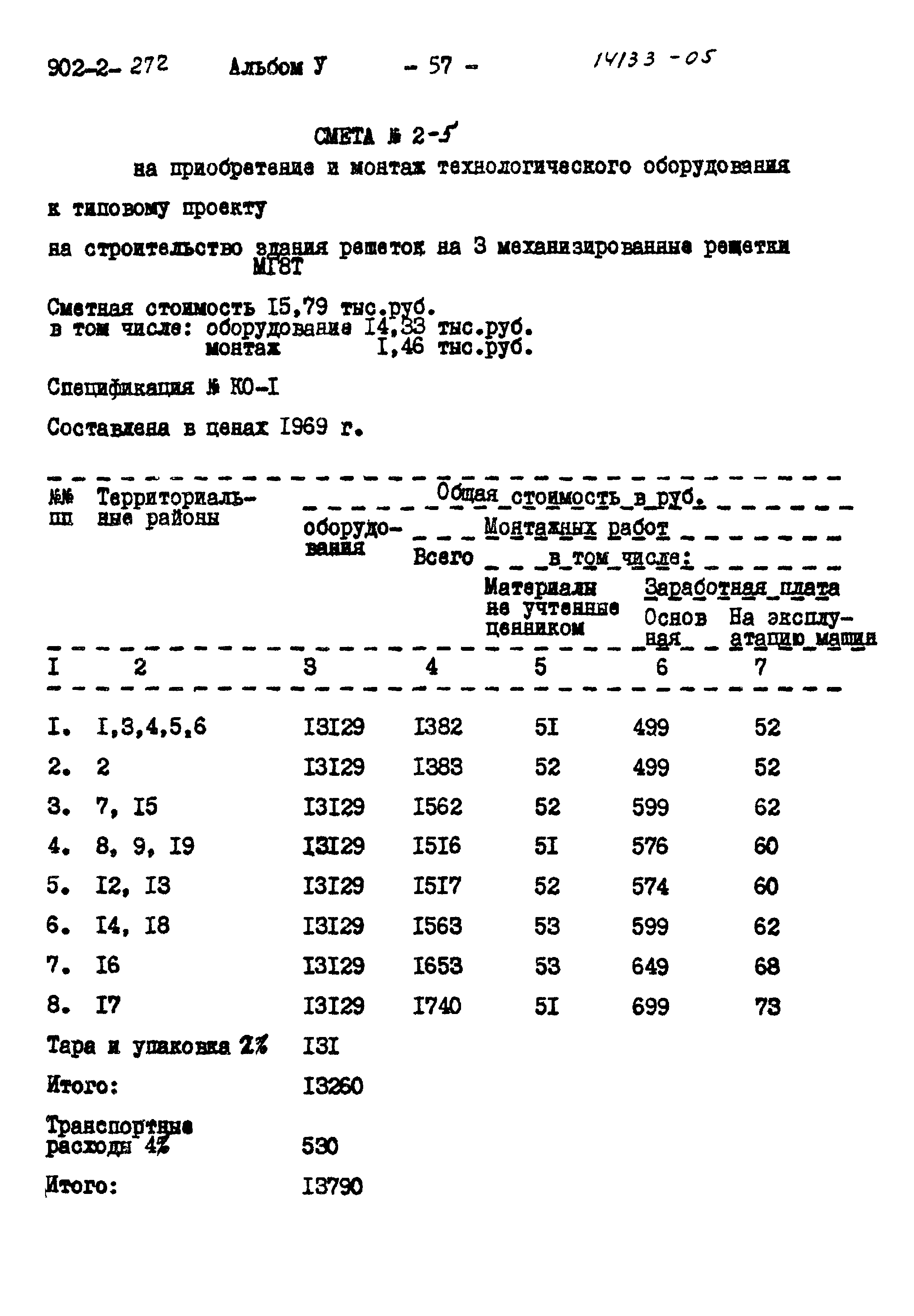 Типовой проект 902-2-272