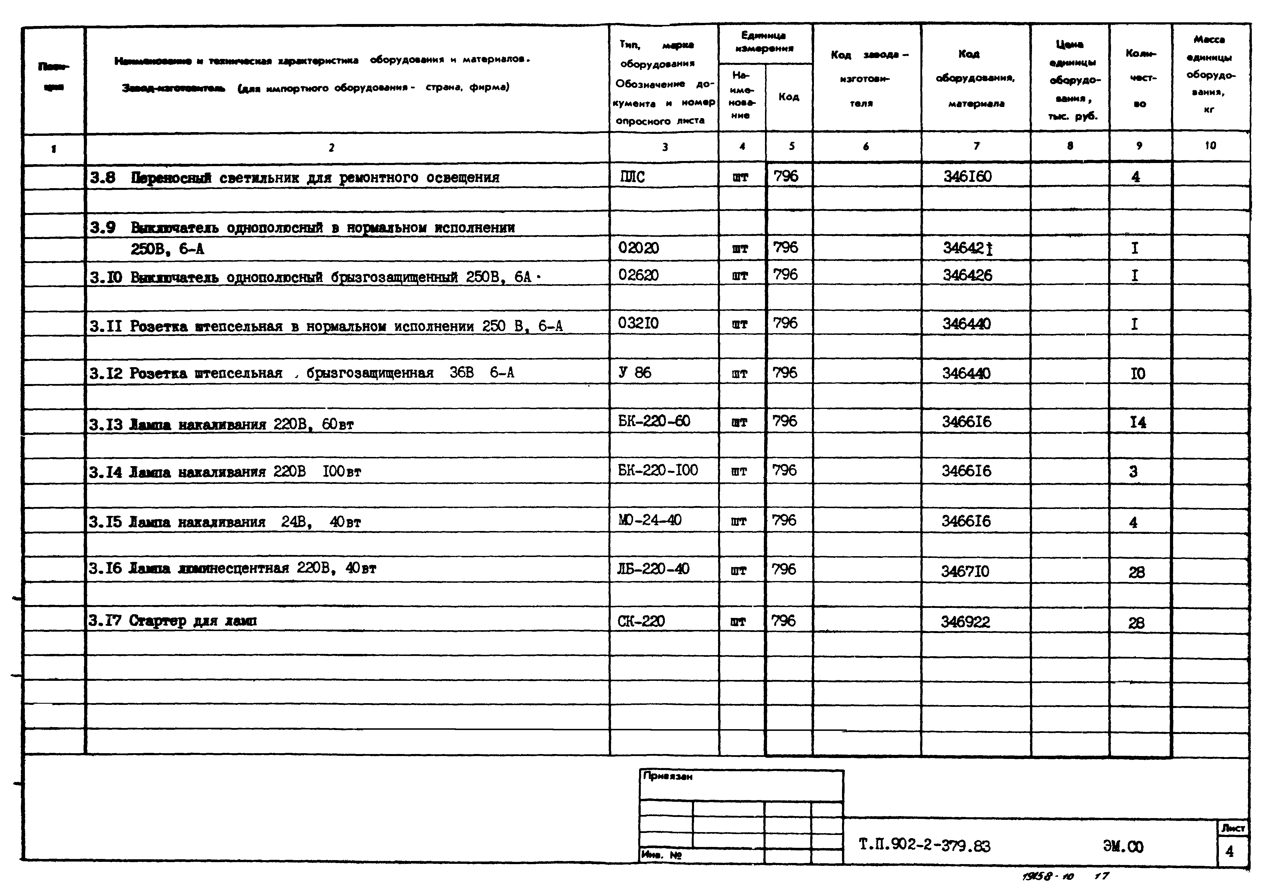 Типовой проект 902-2-379.83